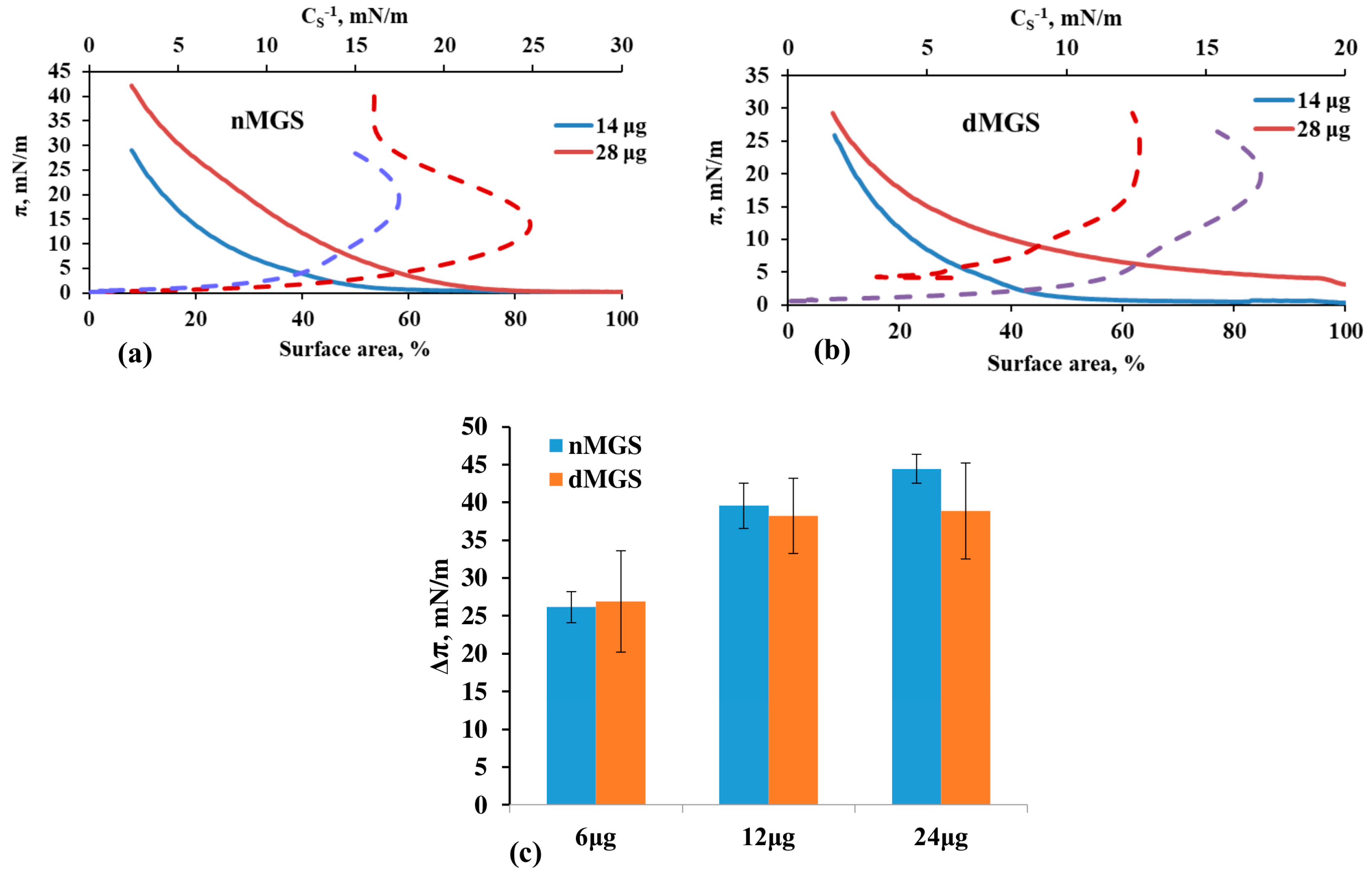 Applsci 14 03339 g001 Applsci 14 03339 g001