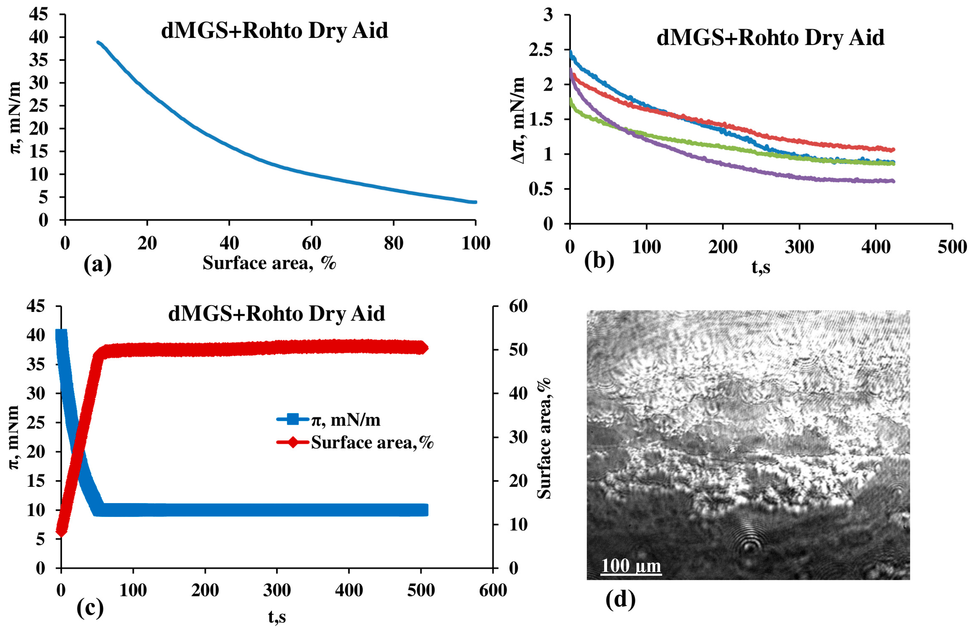 Applsci 14 03339 g005 Applsci 14 03339 g005