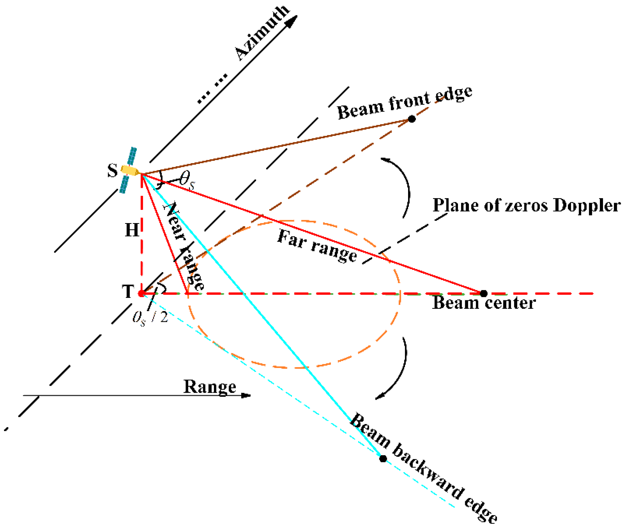 Applsci 14 03340 g002