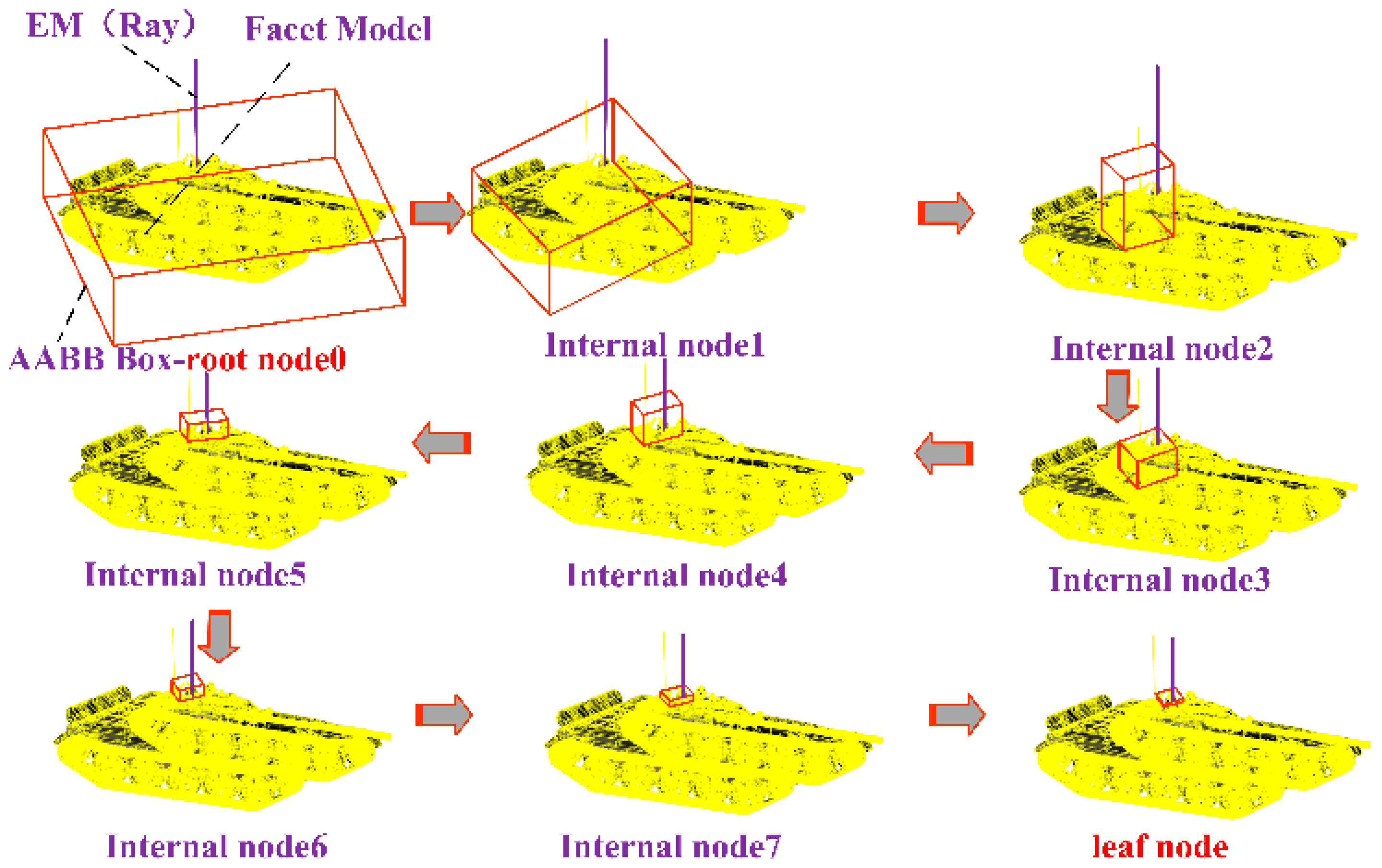 Applsci 14 03340 g003