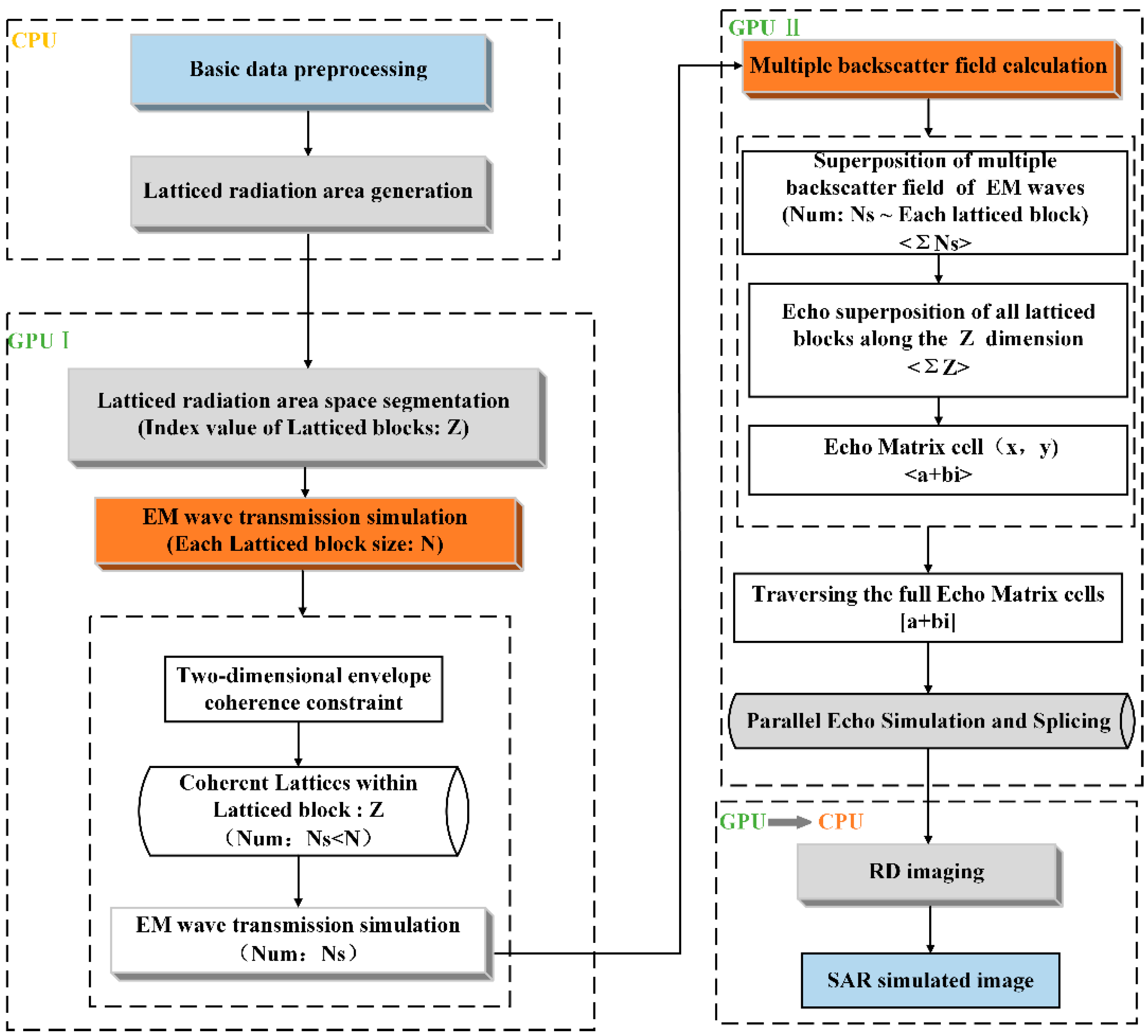 Applsci 14 03340 g005