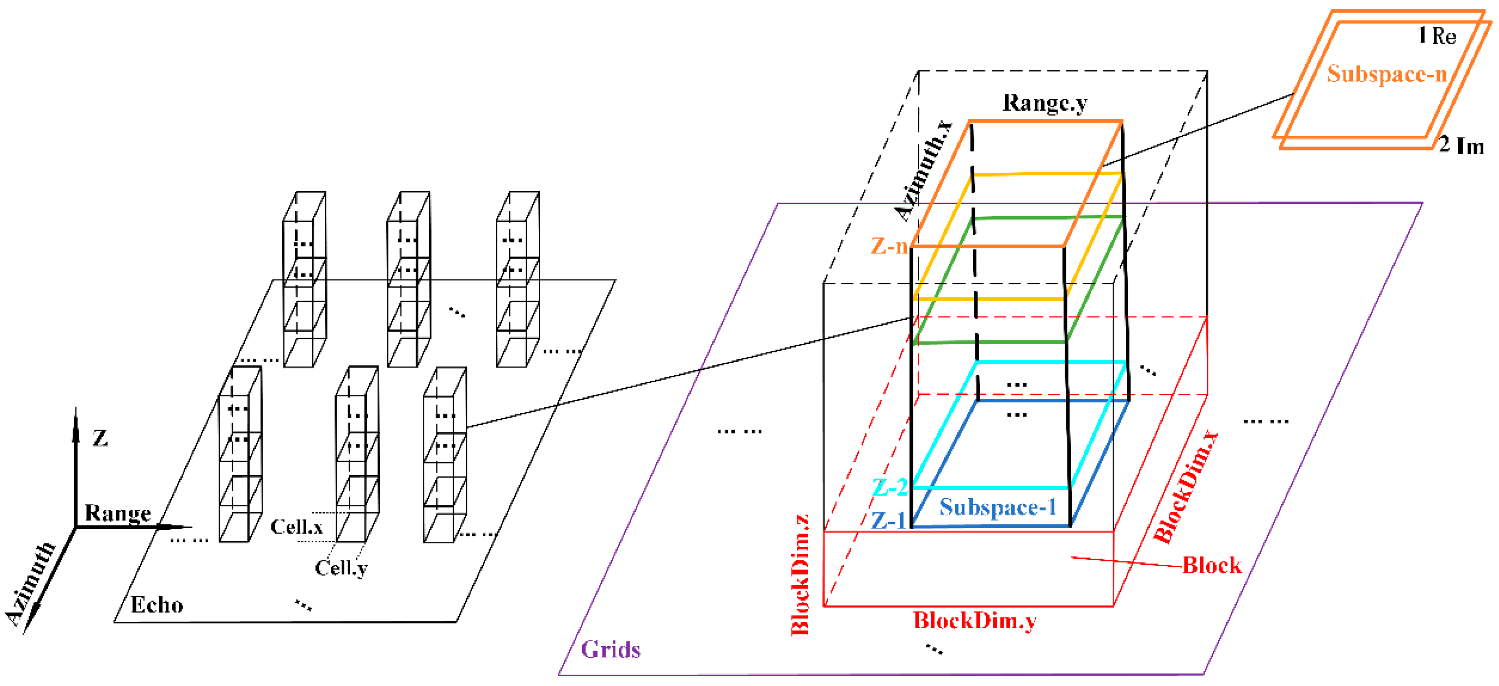 Applsci 14 03340 g006