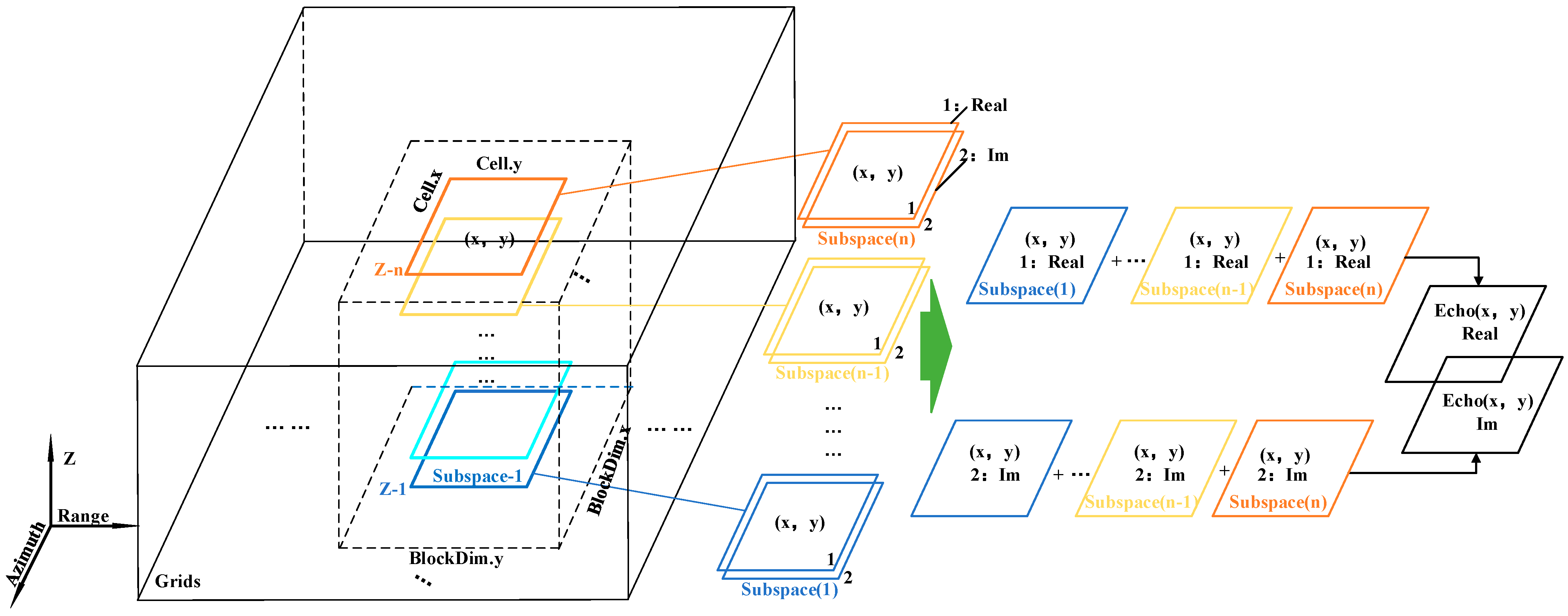 Applsci 14 03340 g007
