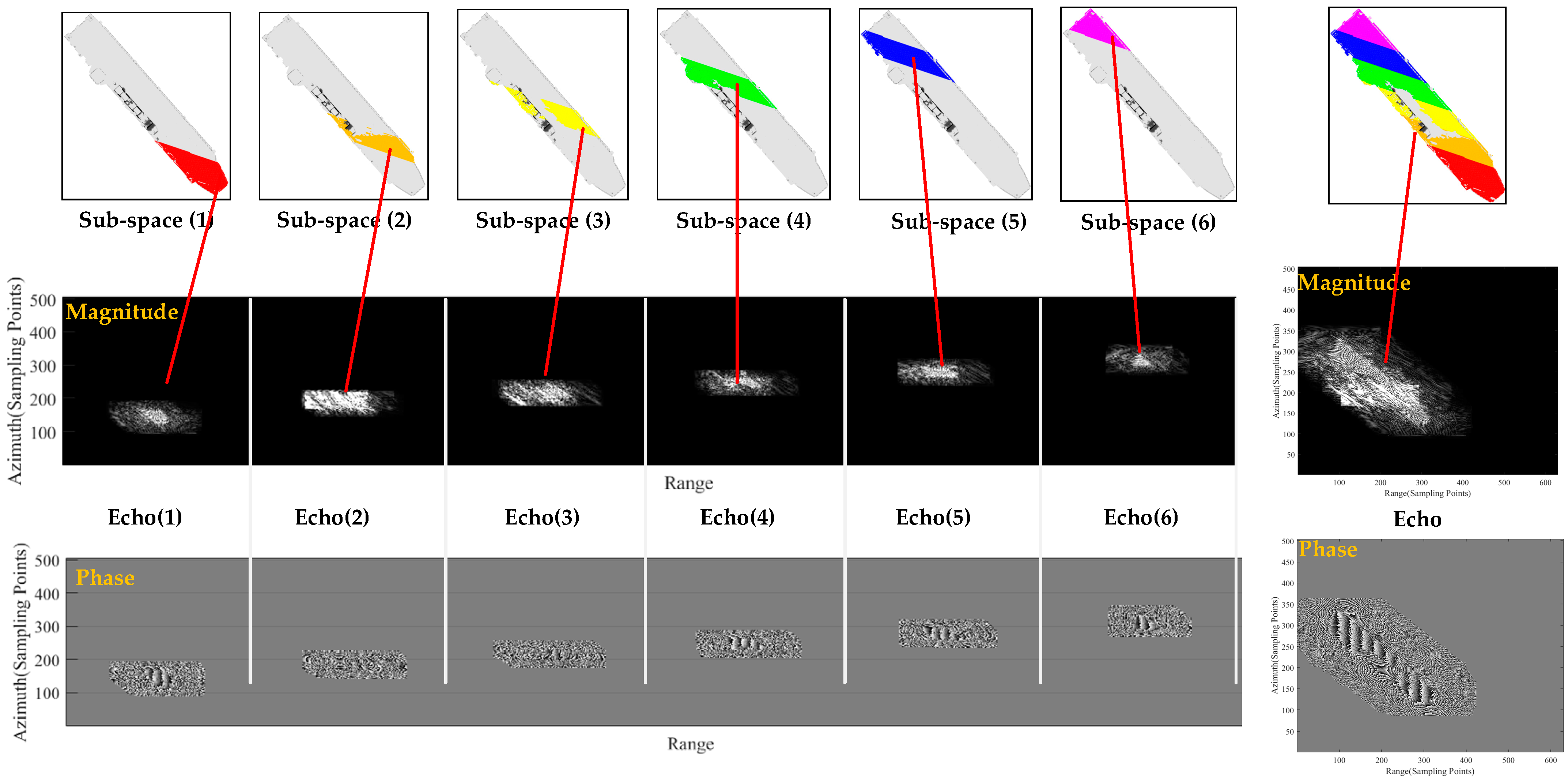 Applsci 14 03340 g009