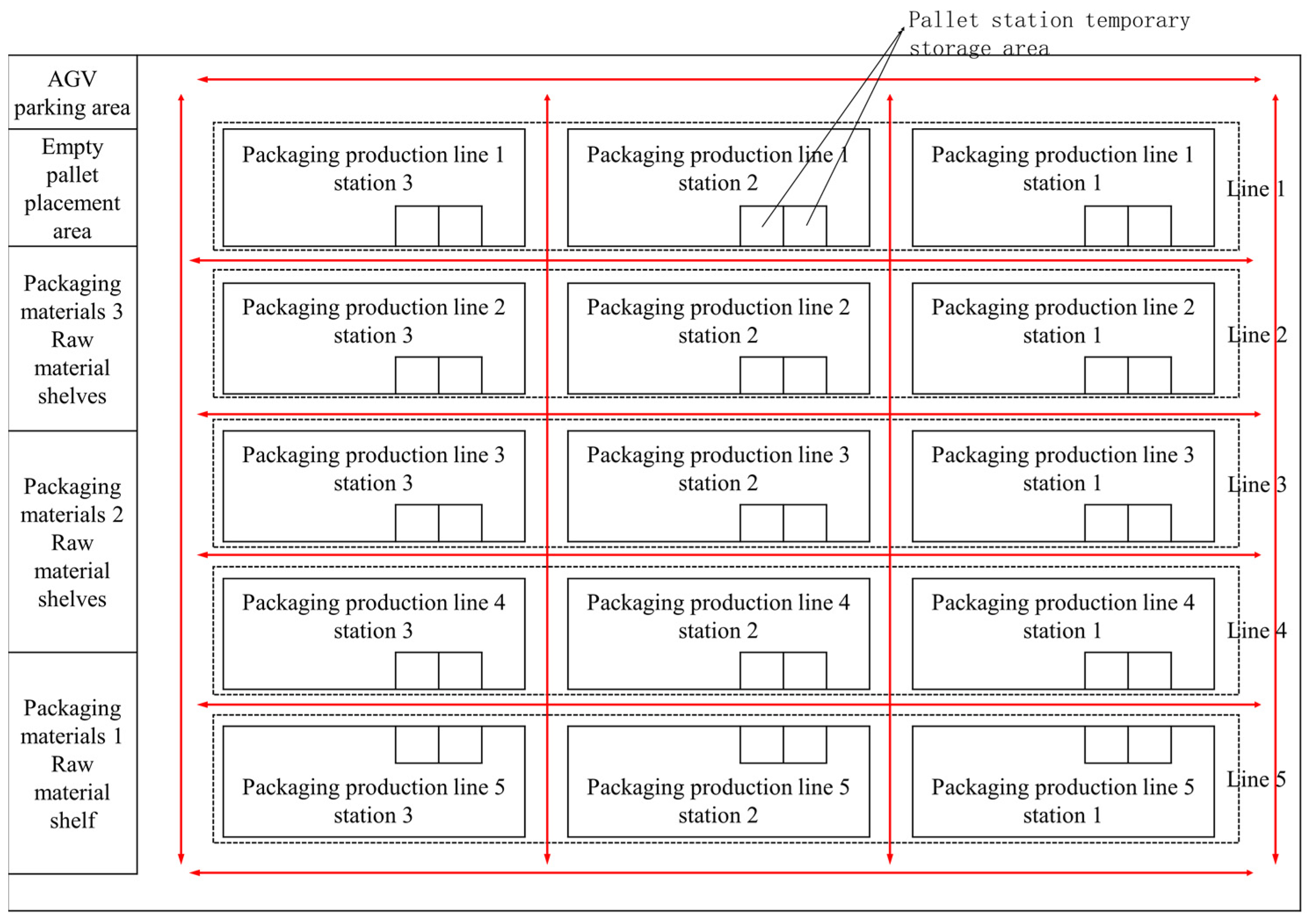 Applsci 14 03341 g001
