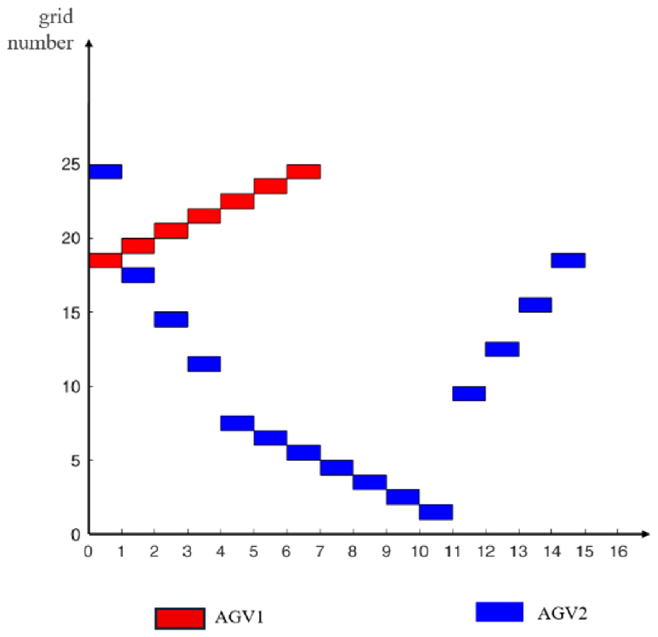 Applsci 14 03341 g009