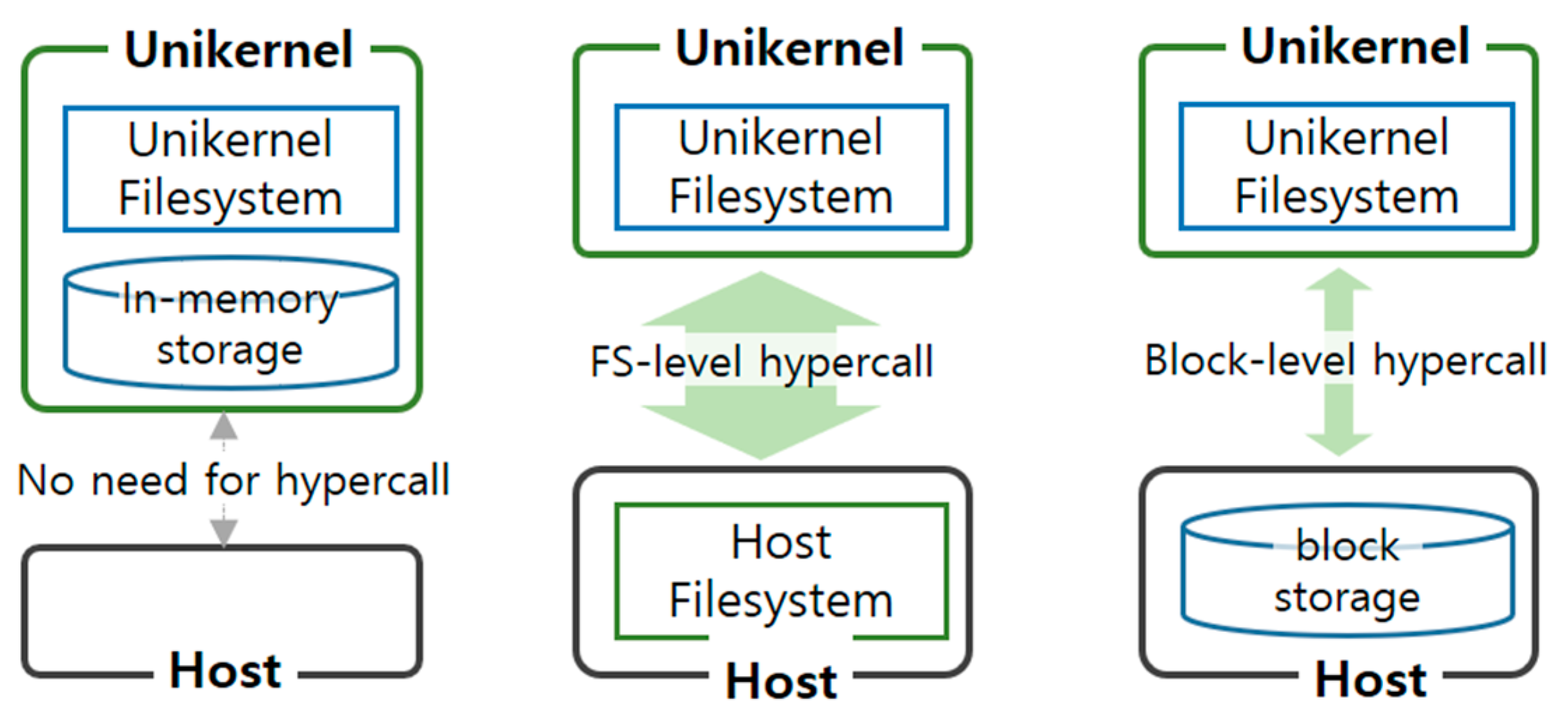Applsci 14 03342 g001