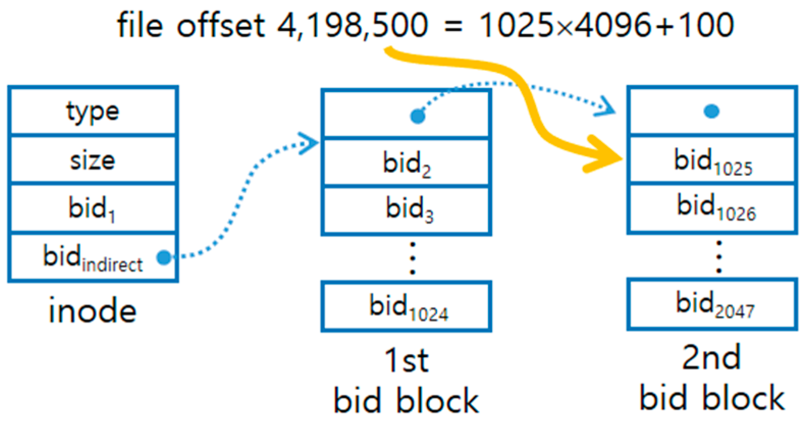 Applsci 14 03342 g004