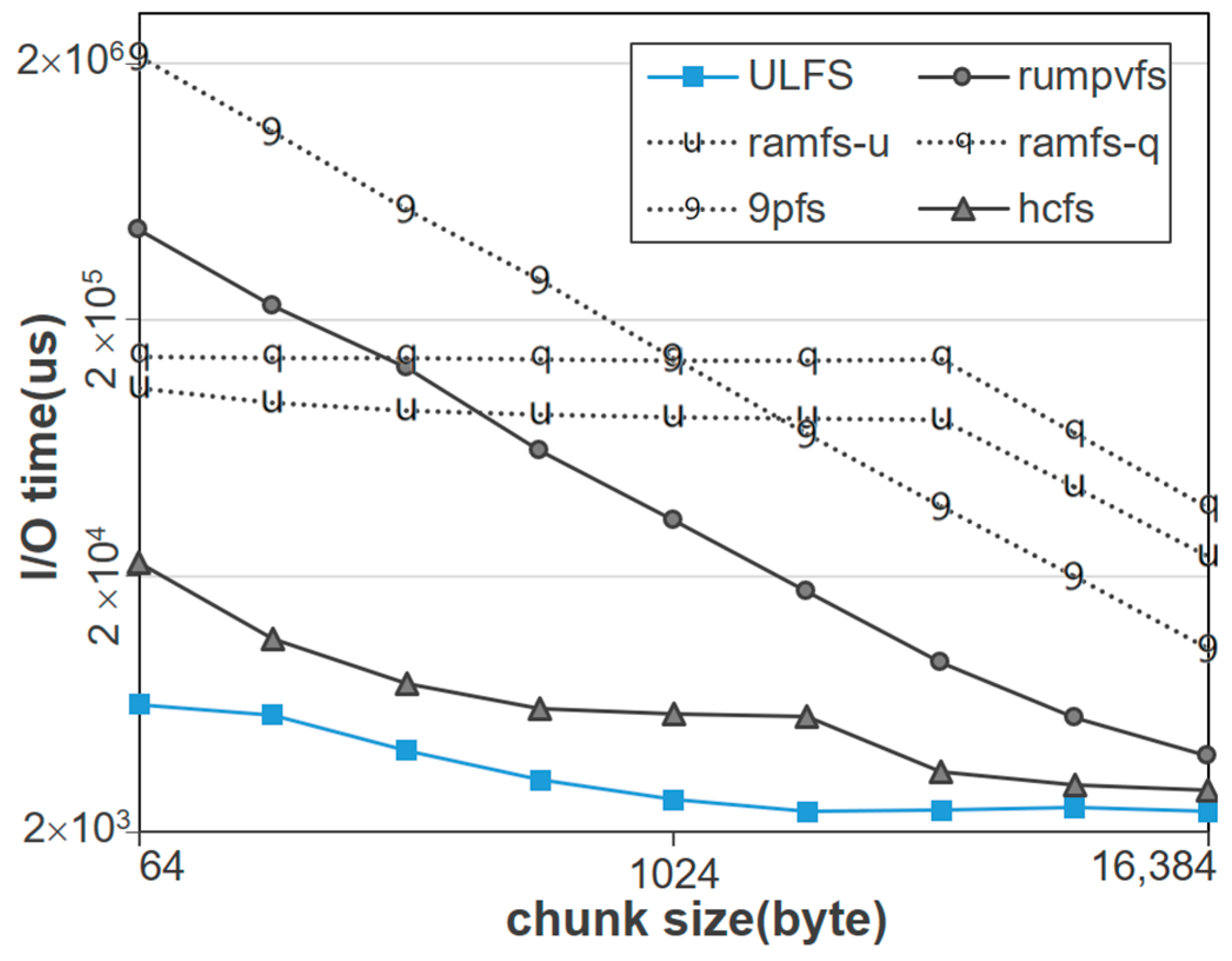Applsci 14 03342 g006