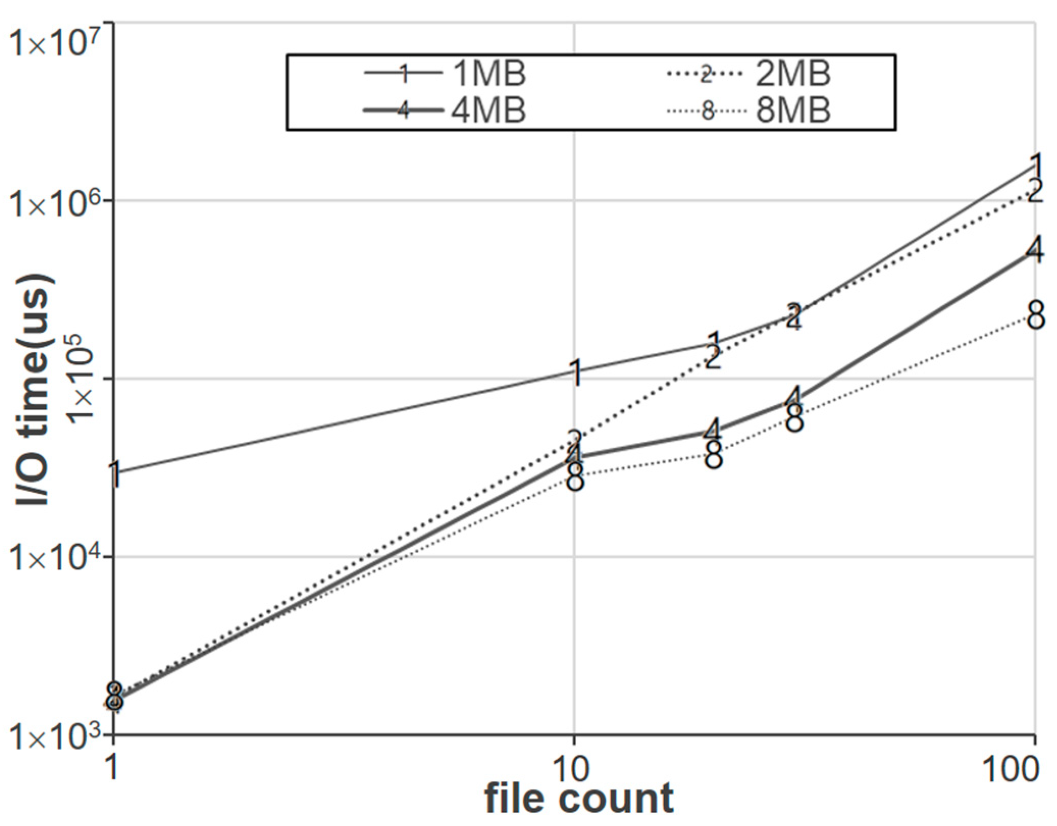 Applsci 14 03342 g009