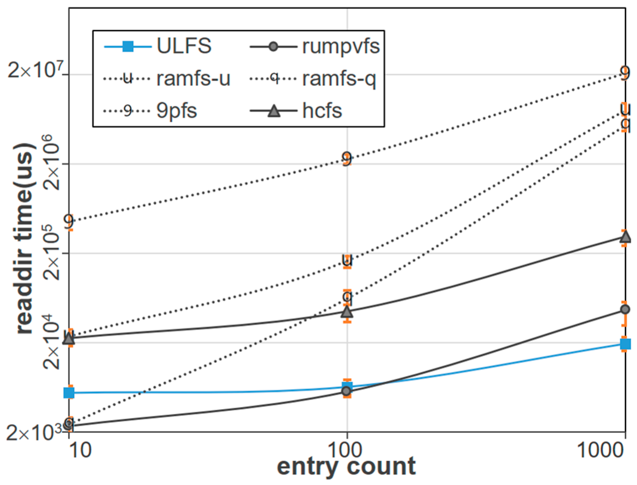 Applsci 14 03342 g010