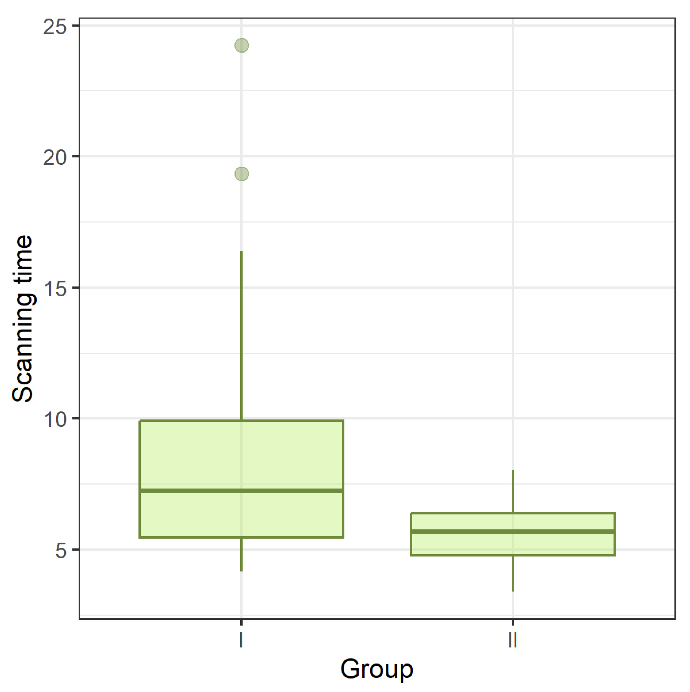 Applsci 14 03344 g001