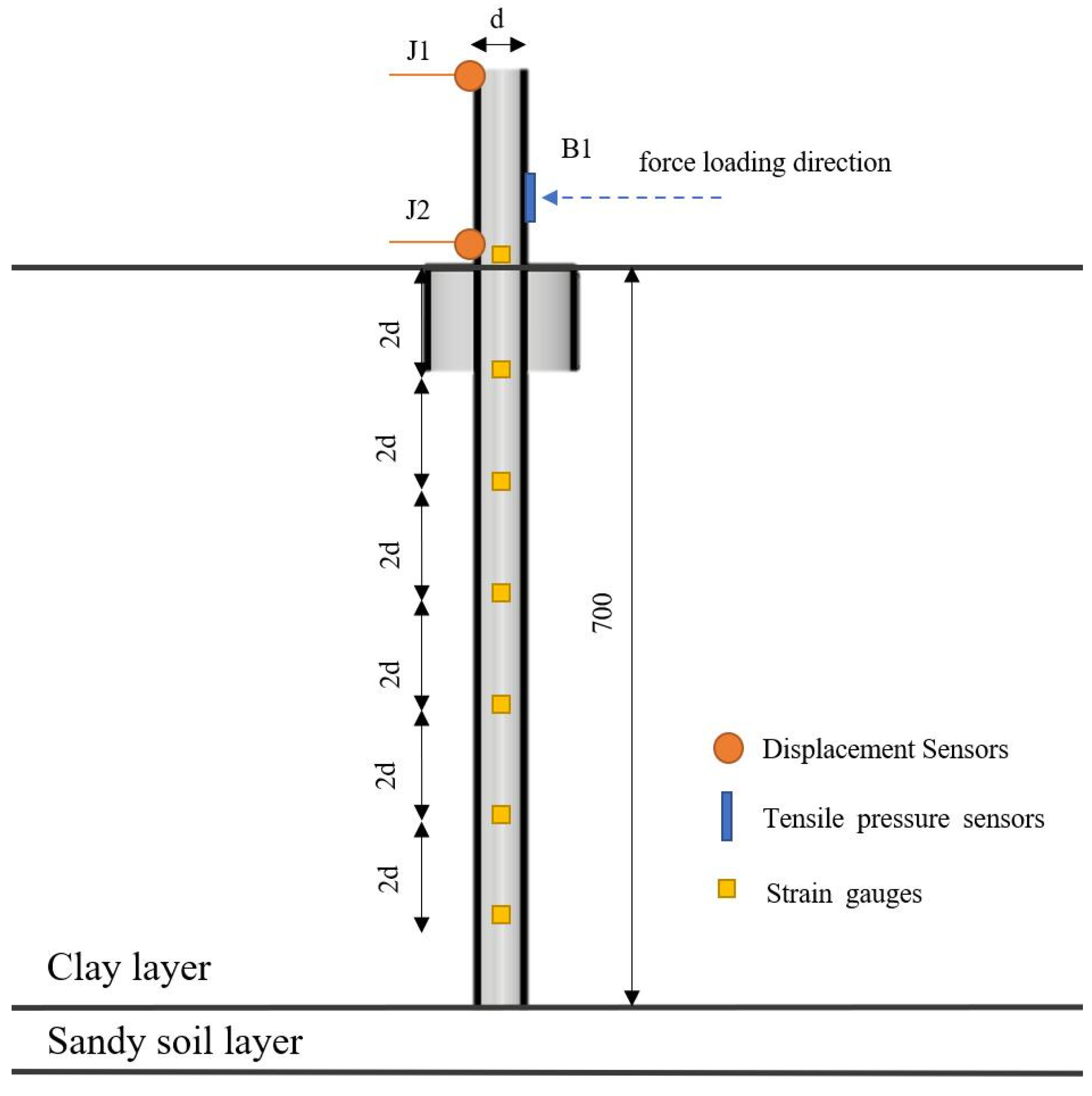 Applsci 14 03345 g004