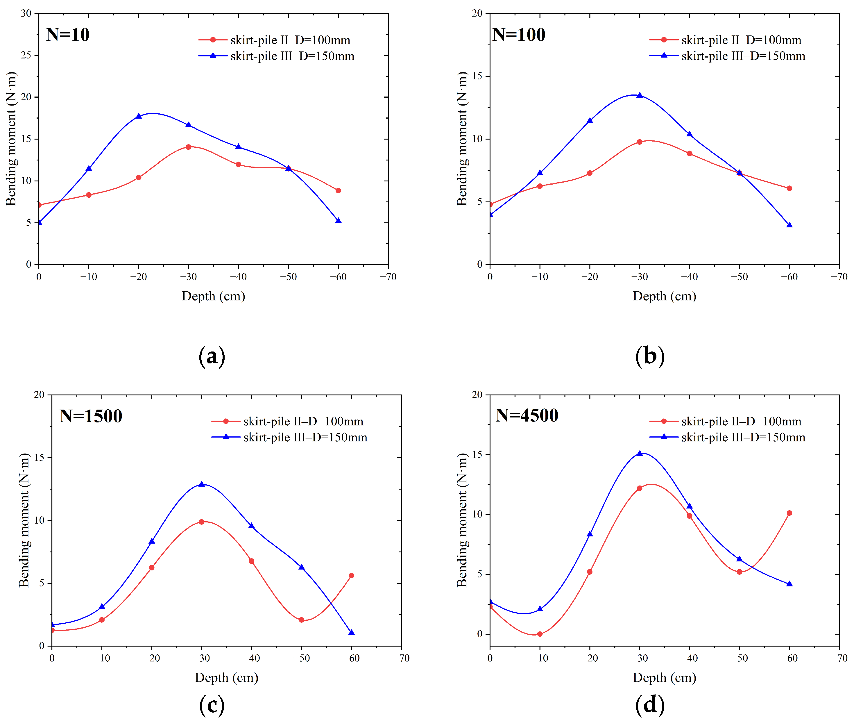 Applsci 14 03345 g011