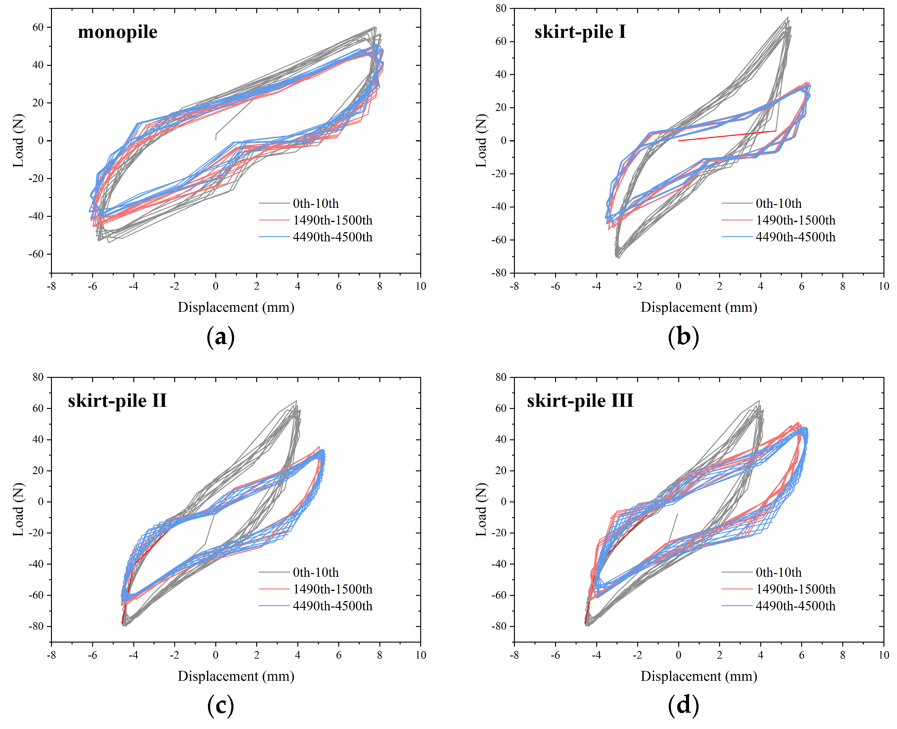 Applsci 14 03345 g012