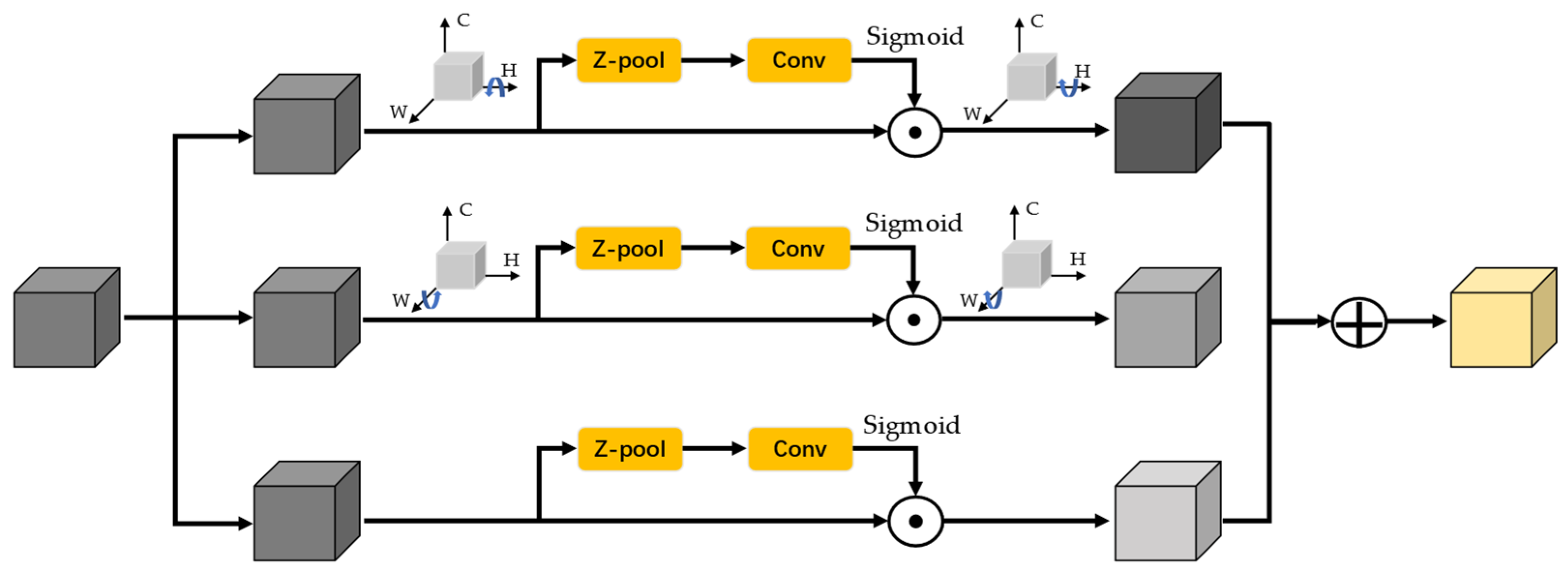 Applsci 14 03346 g006