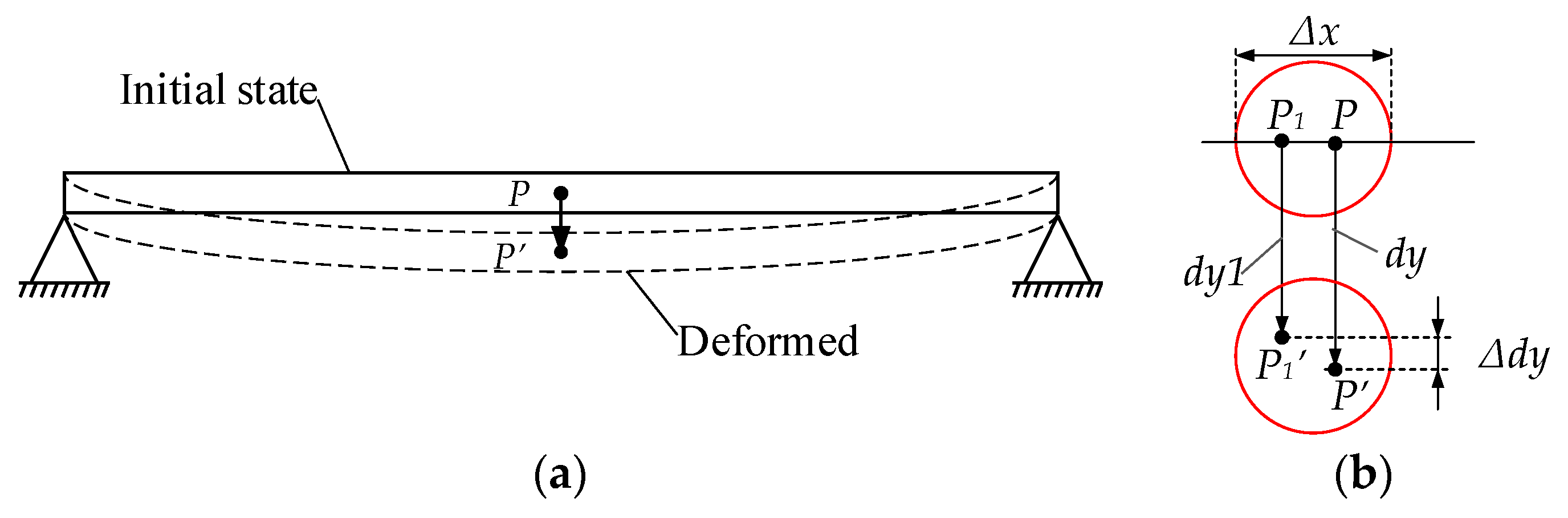Applsci 14 03347 g004