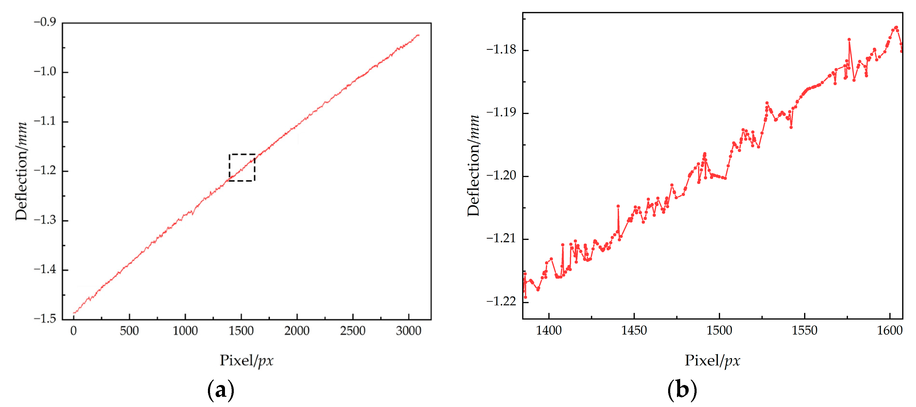 Applsci 14 03347 g012