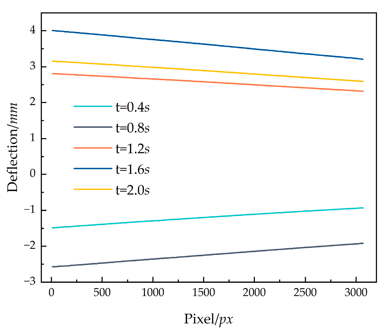 Applsci 14 03347 g013