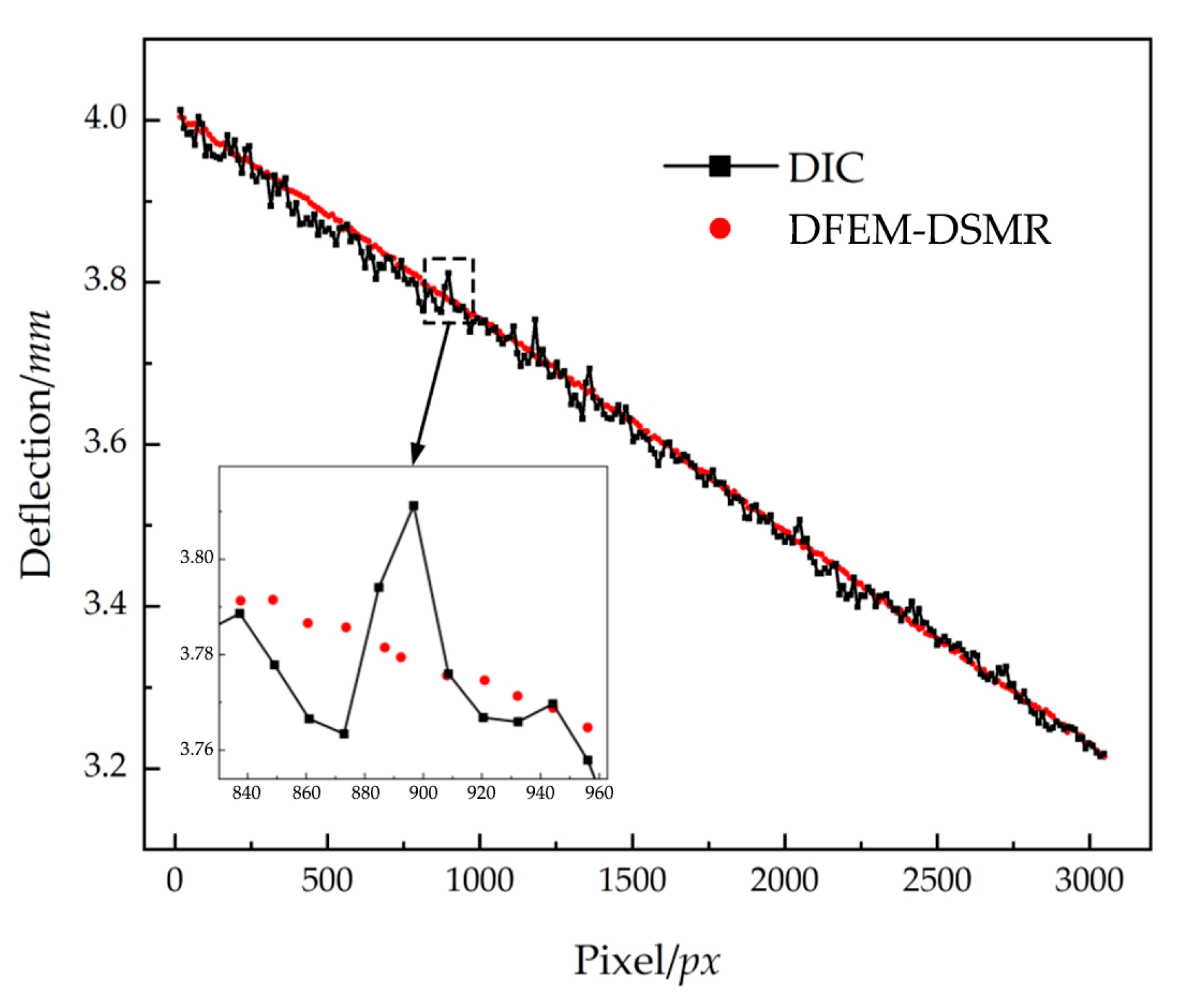 Applsci 14 03347 g017