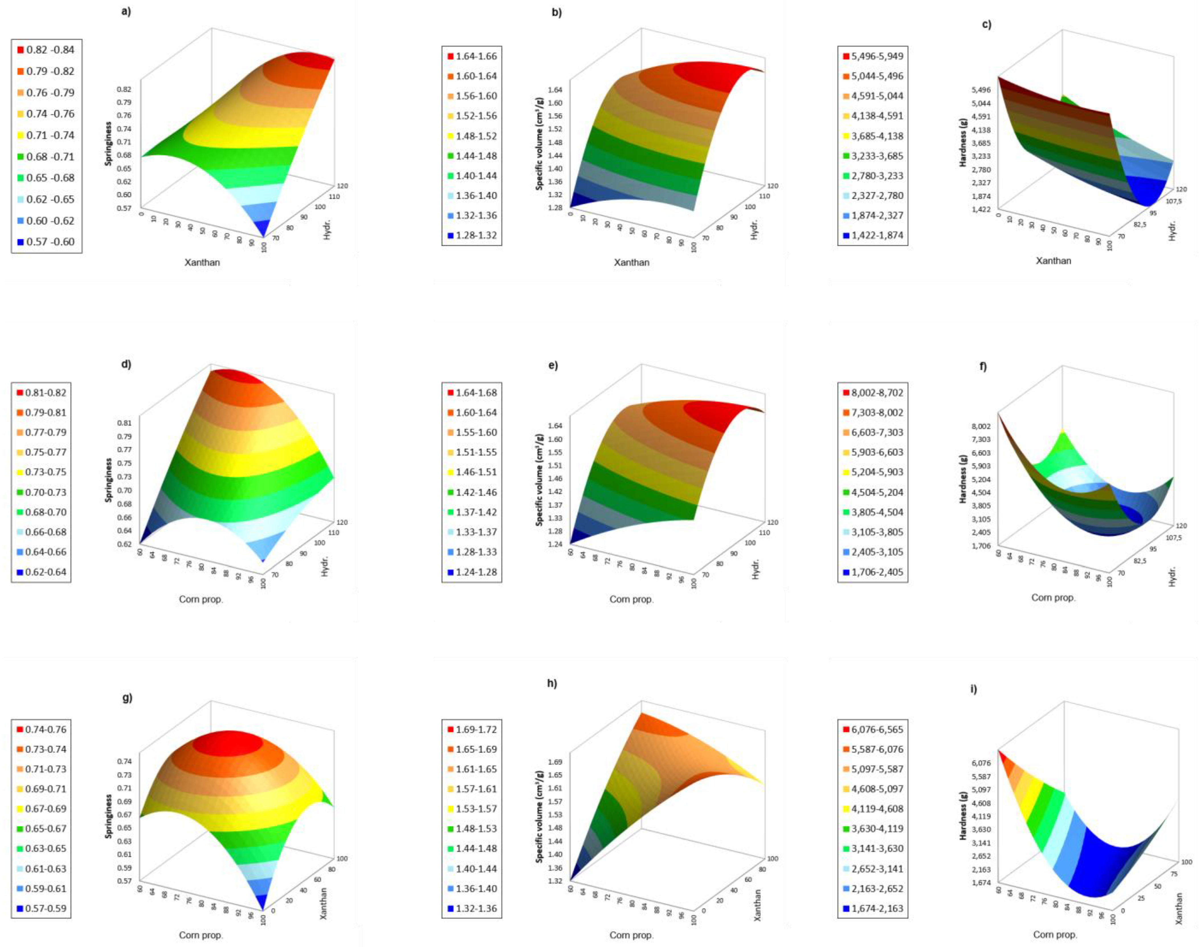 Applsci 14 03348 g002