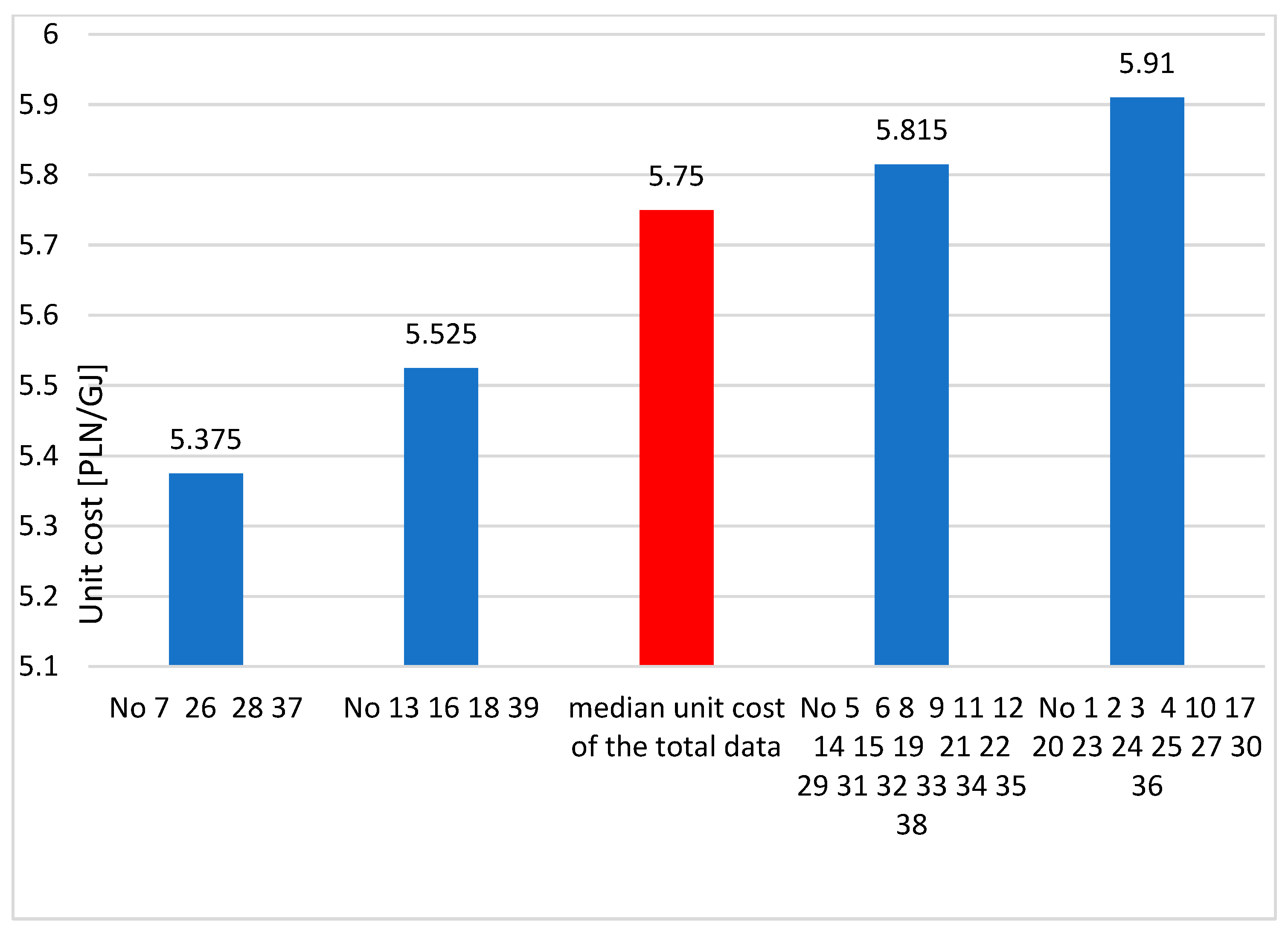 Applsci 14 03350 g003