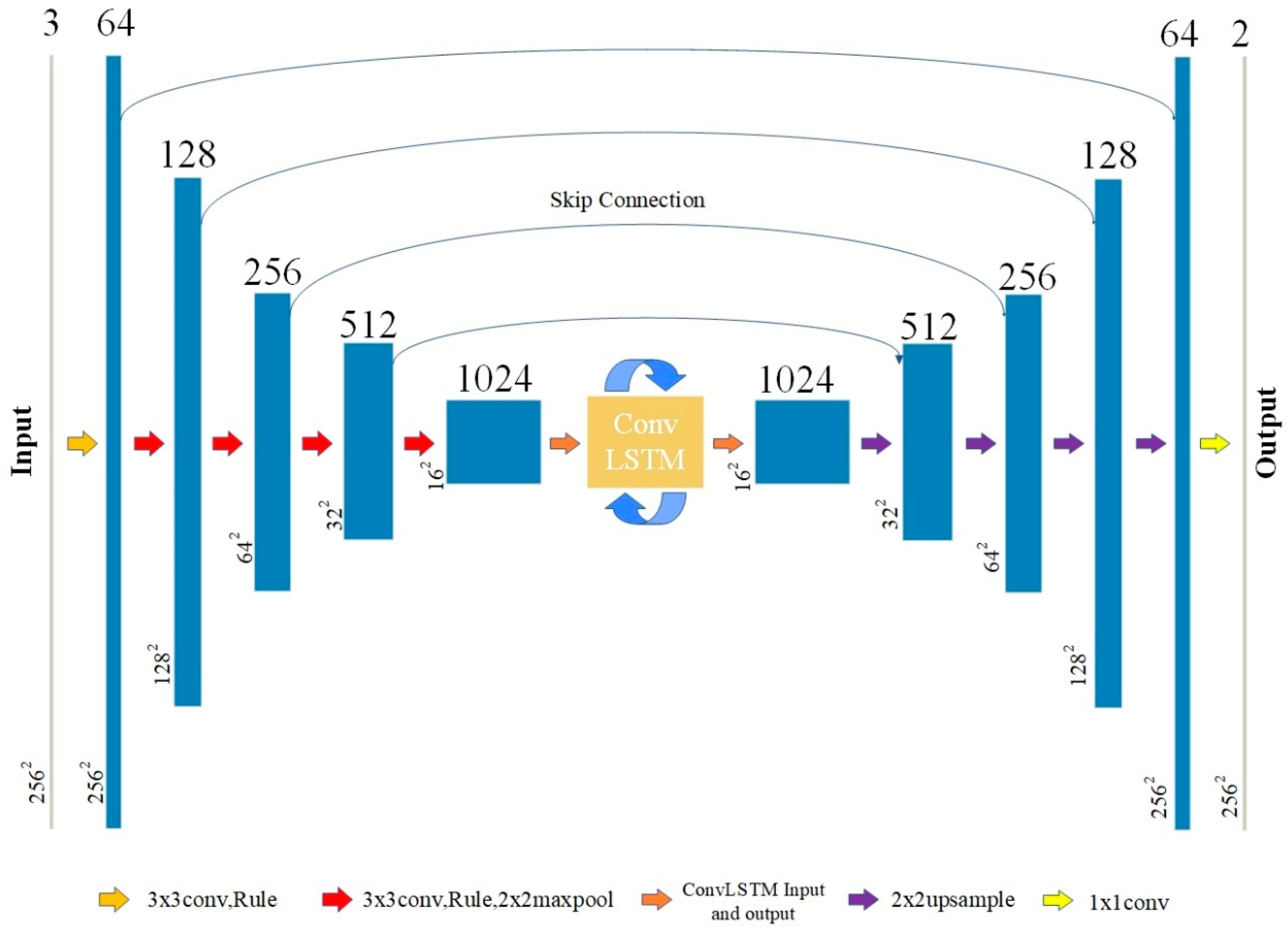 Applsci 14 03352 g002