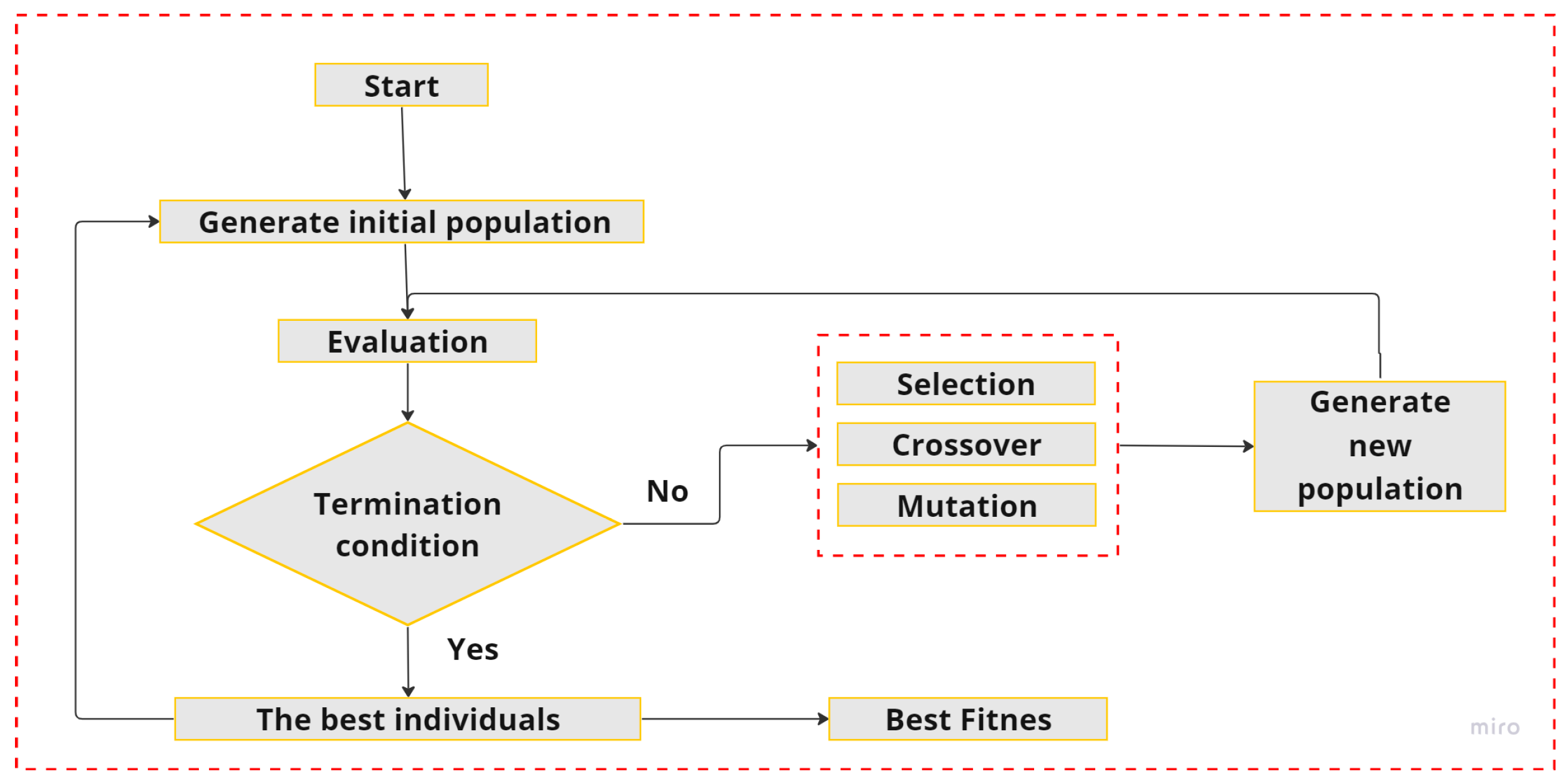 Applsci 14 03354 g001