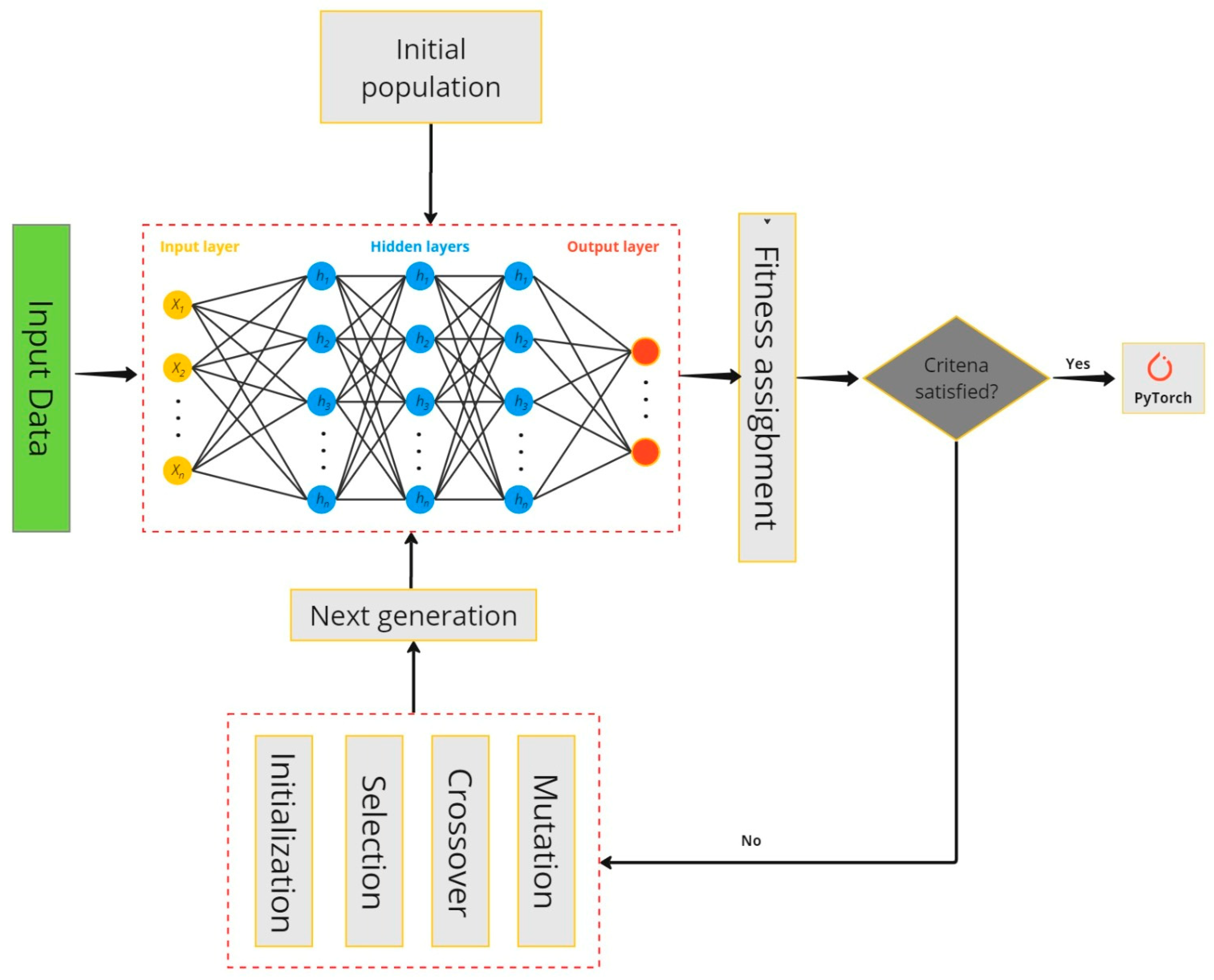 Applsci 14 03354 g002