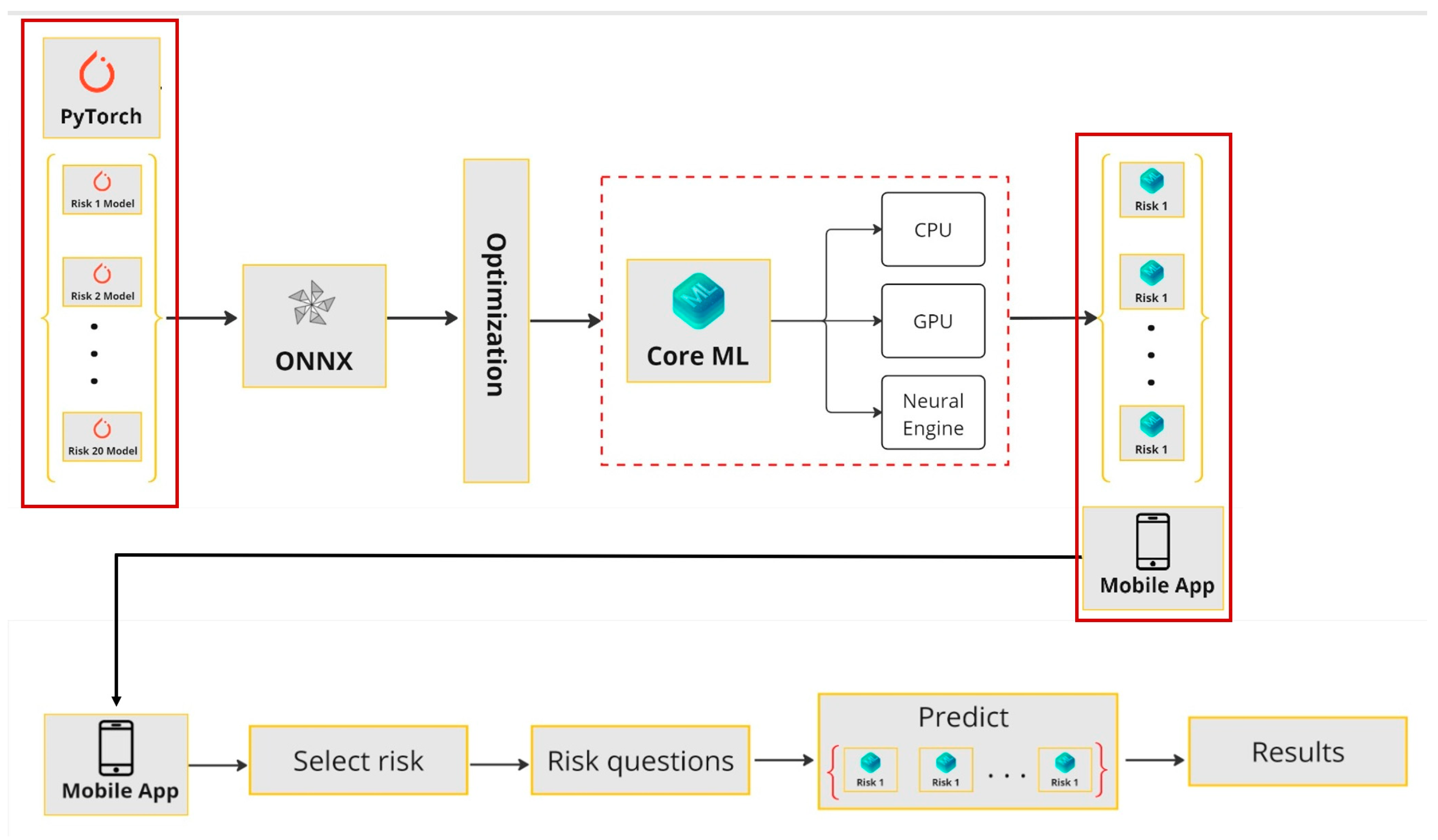 Applsci 14 03354 g003