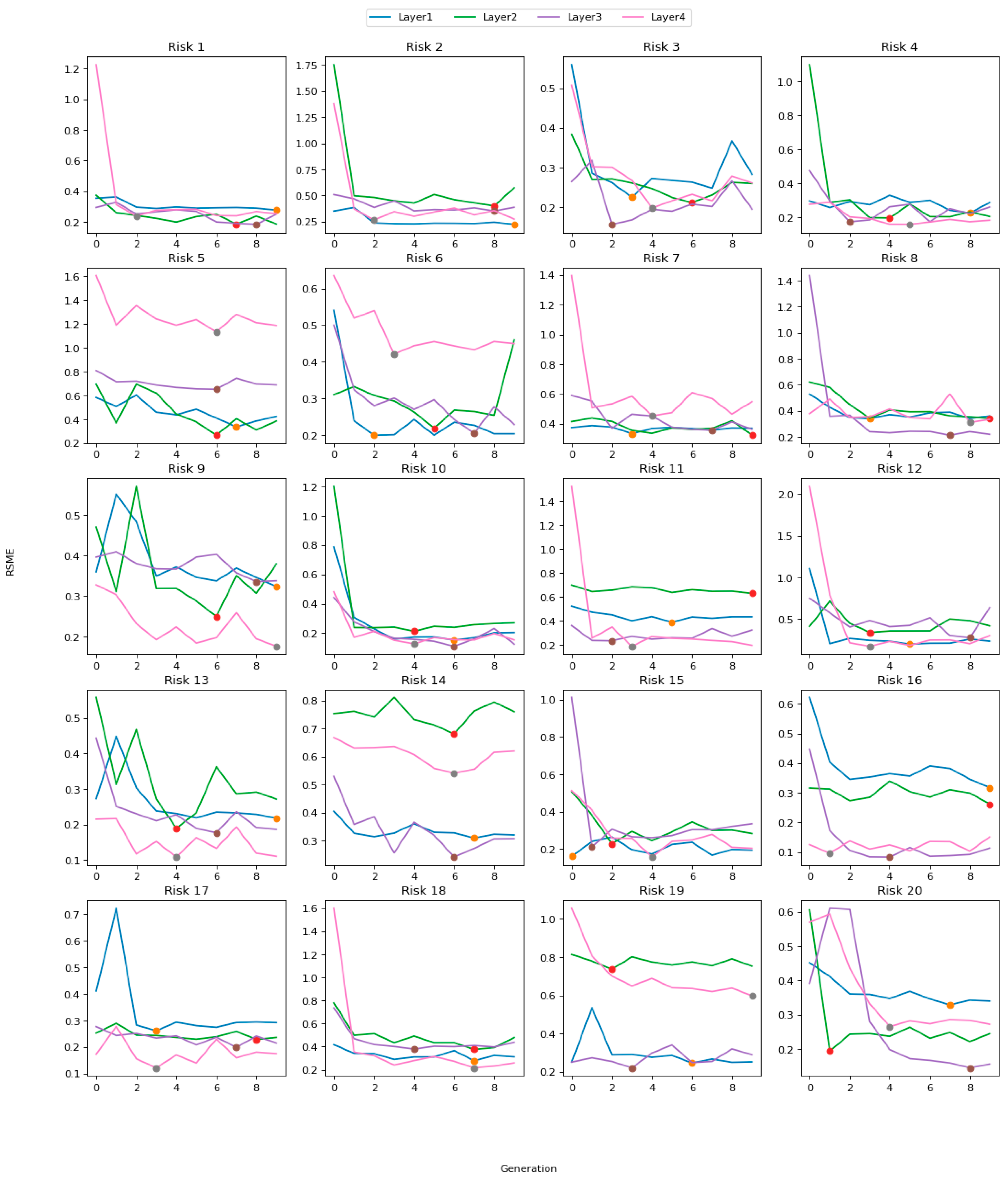 Applsci 14 03354 g004