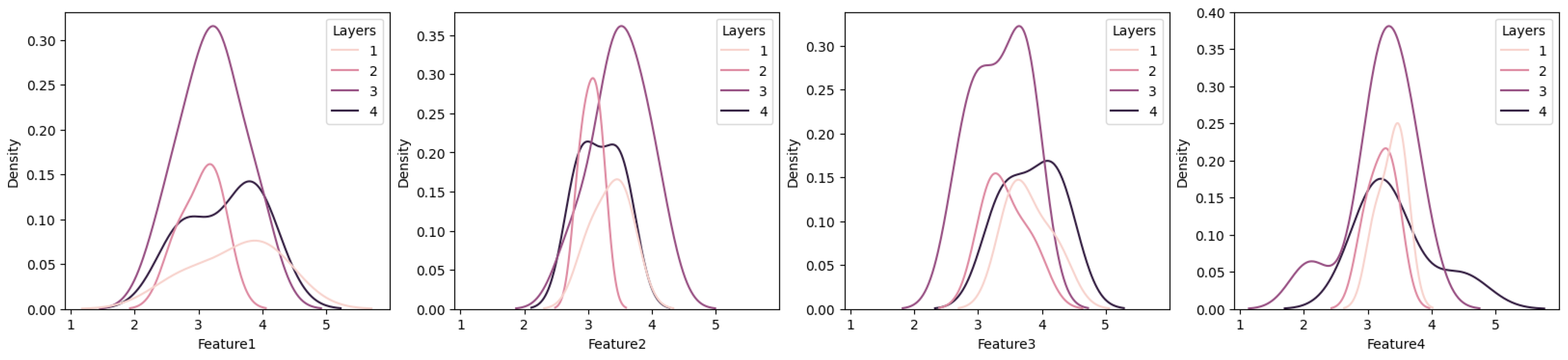 Applsci 14 03354 g005