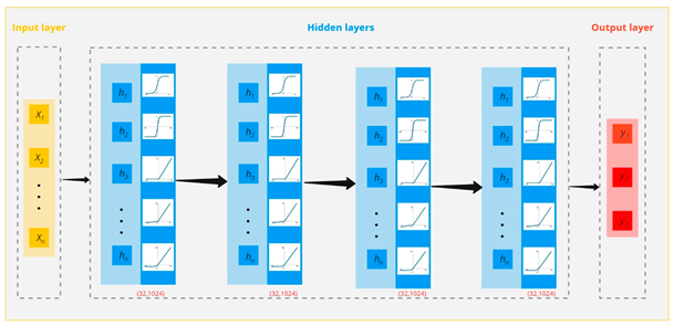 Applsci 14 03354 i001