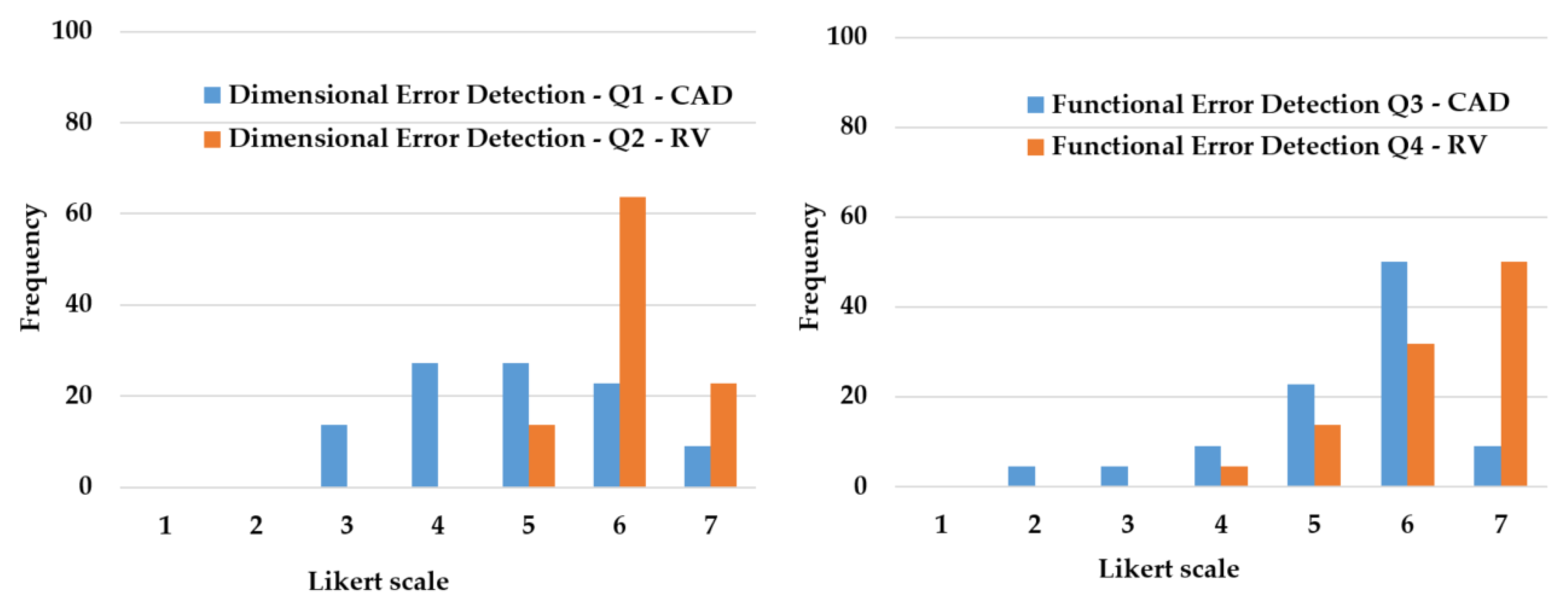 Applsci 14 03355 g013