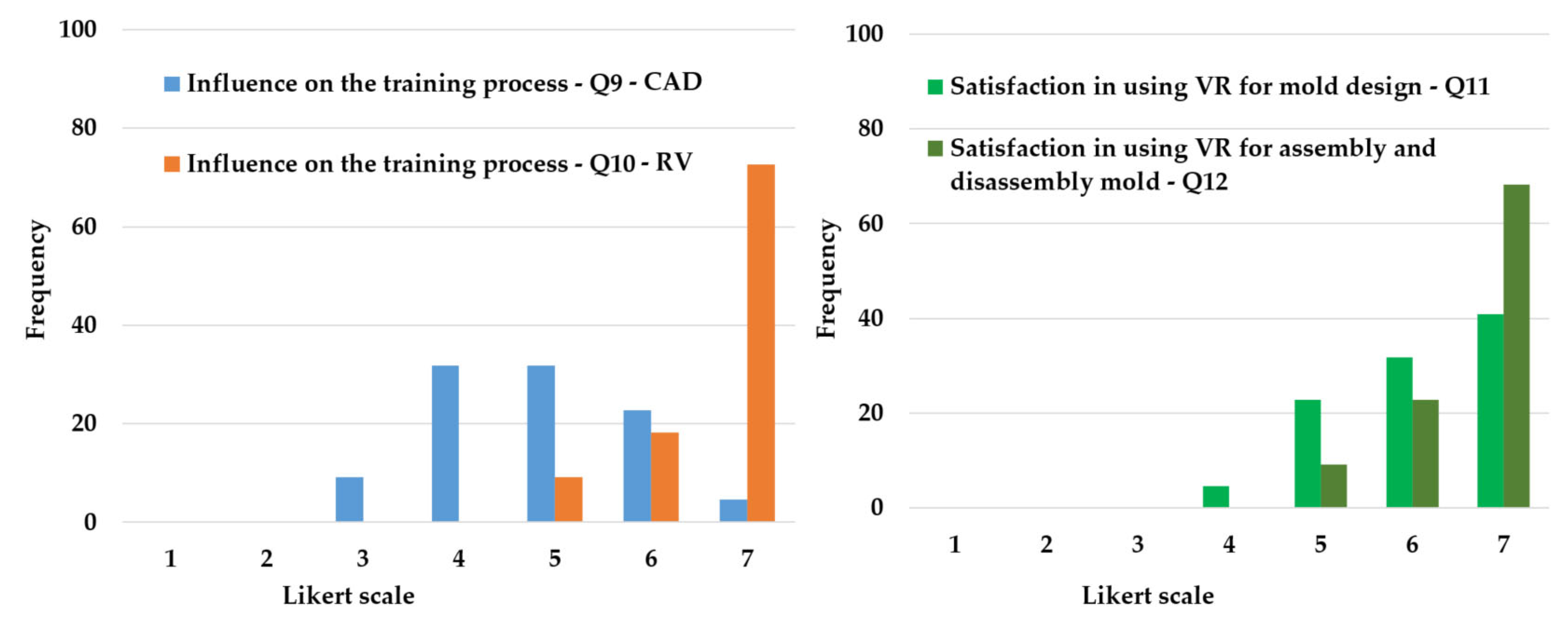 Applsci 14 03355 g015