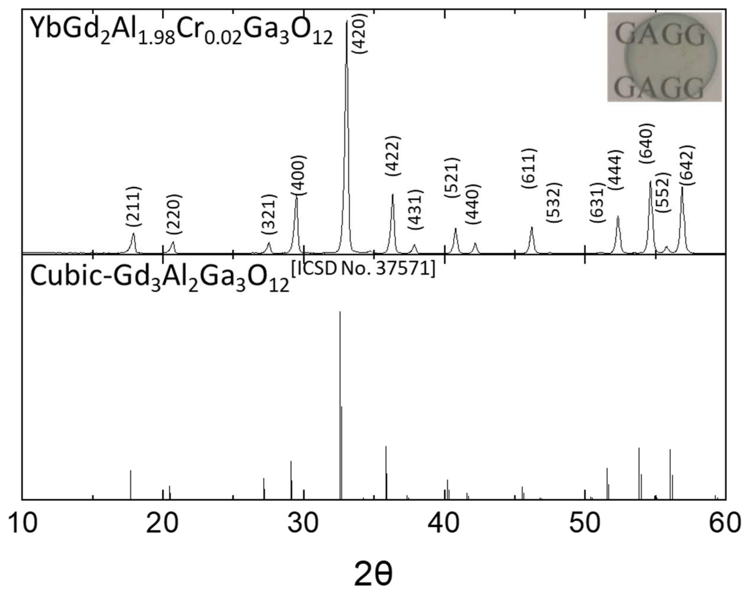 Applsci 14 03357 g001