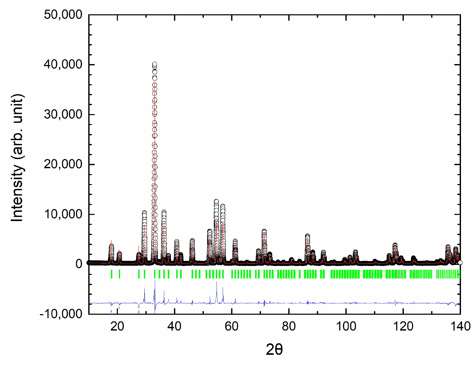 Applsci 14 03357 g002