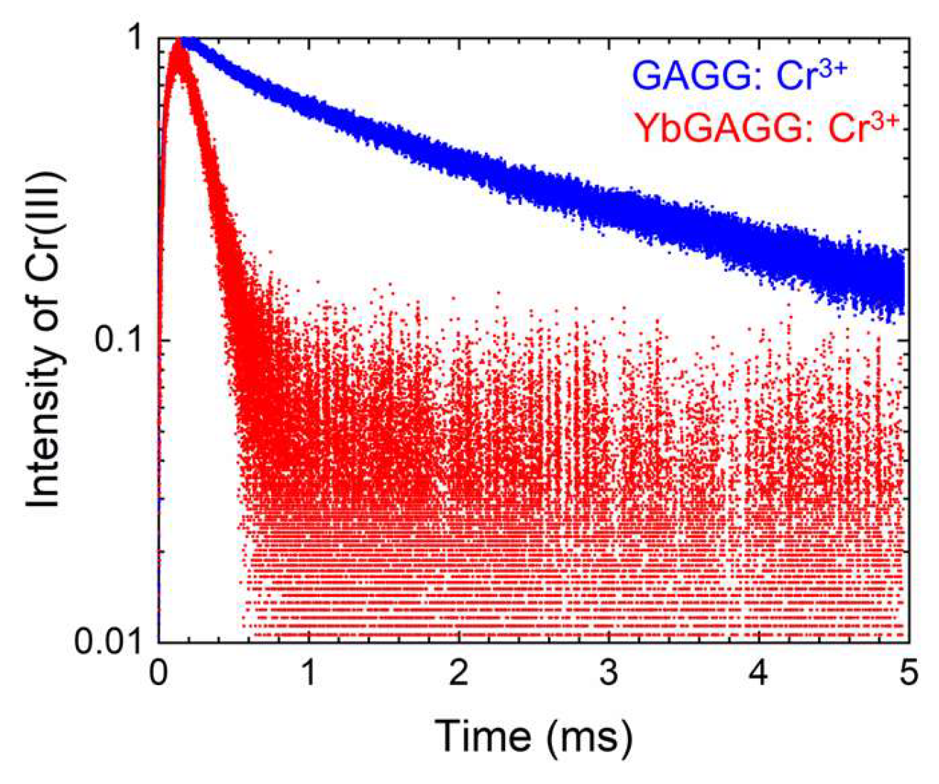 Applsci 14 03357 g004