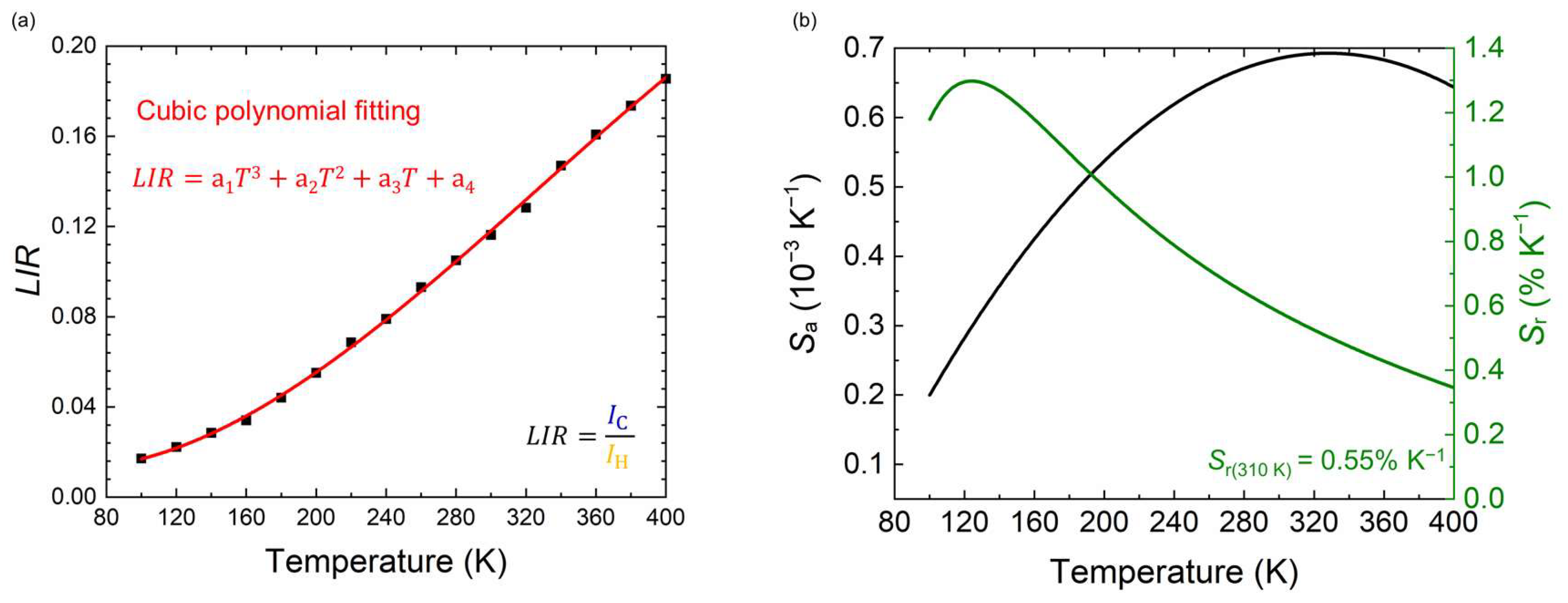 Applsci 14 03357 g006