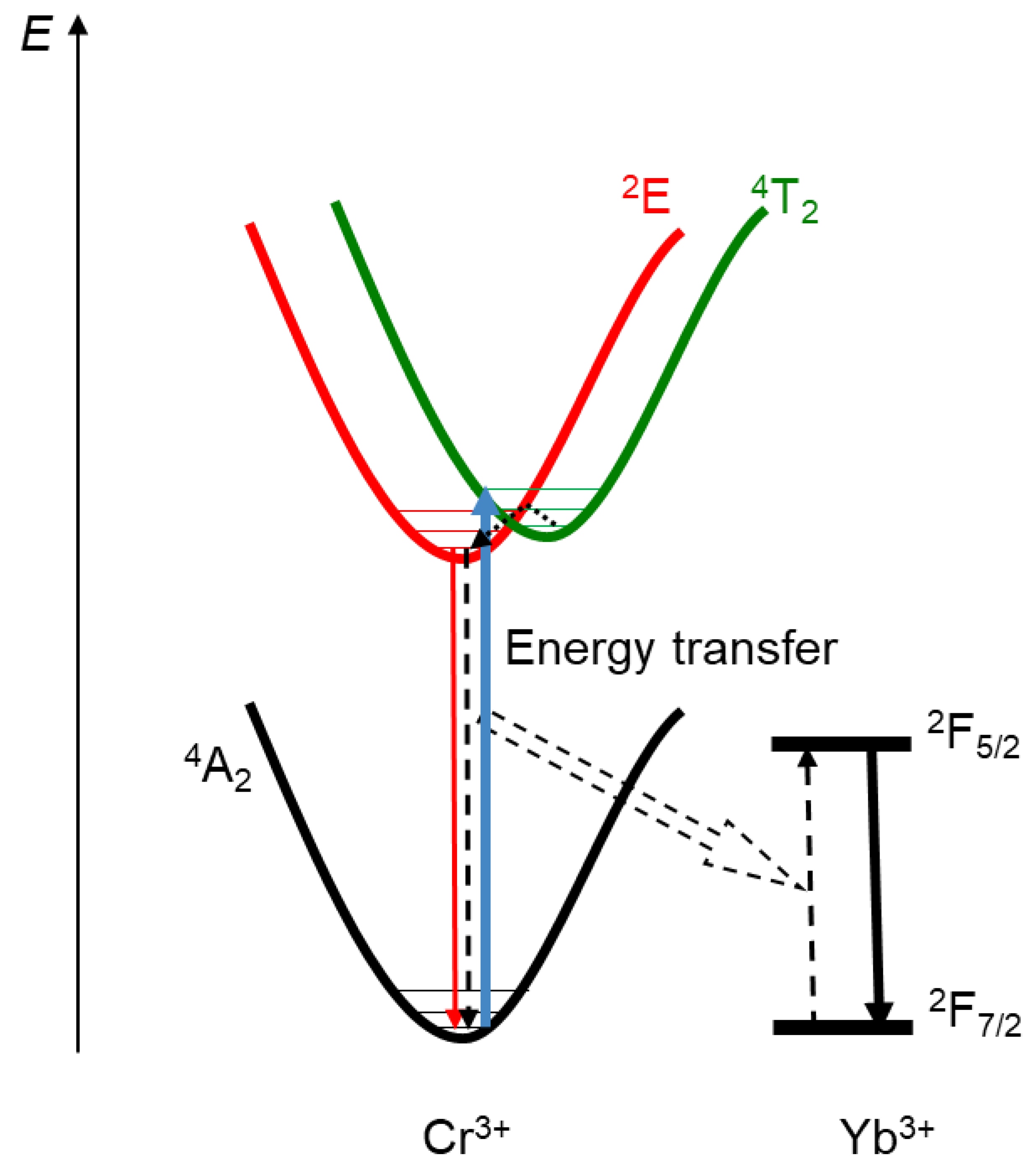 Applsci 14 03357 g009