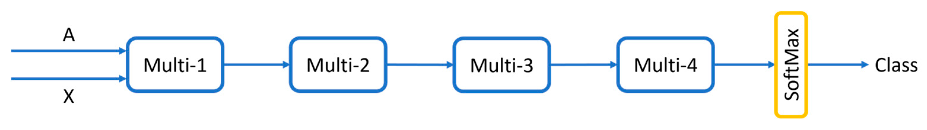 Applsci 14 03358 g003