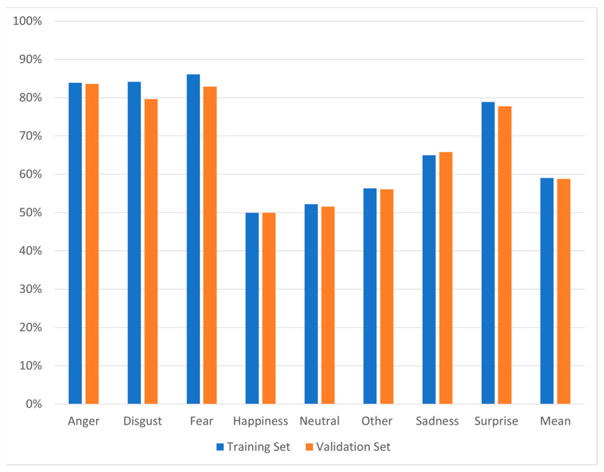 Applsci 14 03358 g004