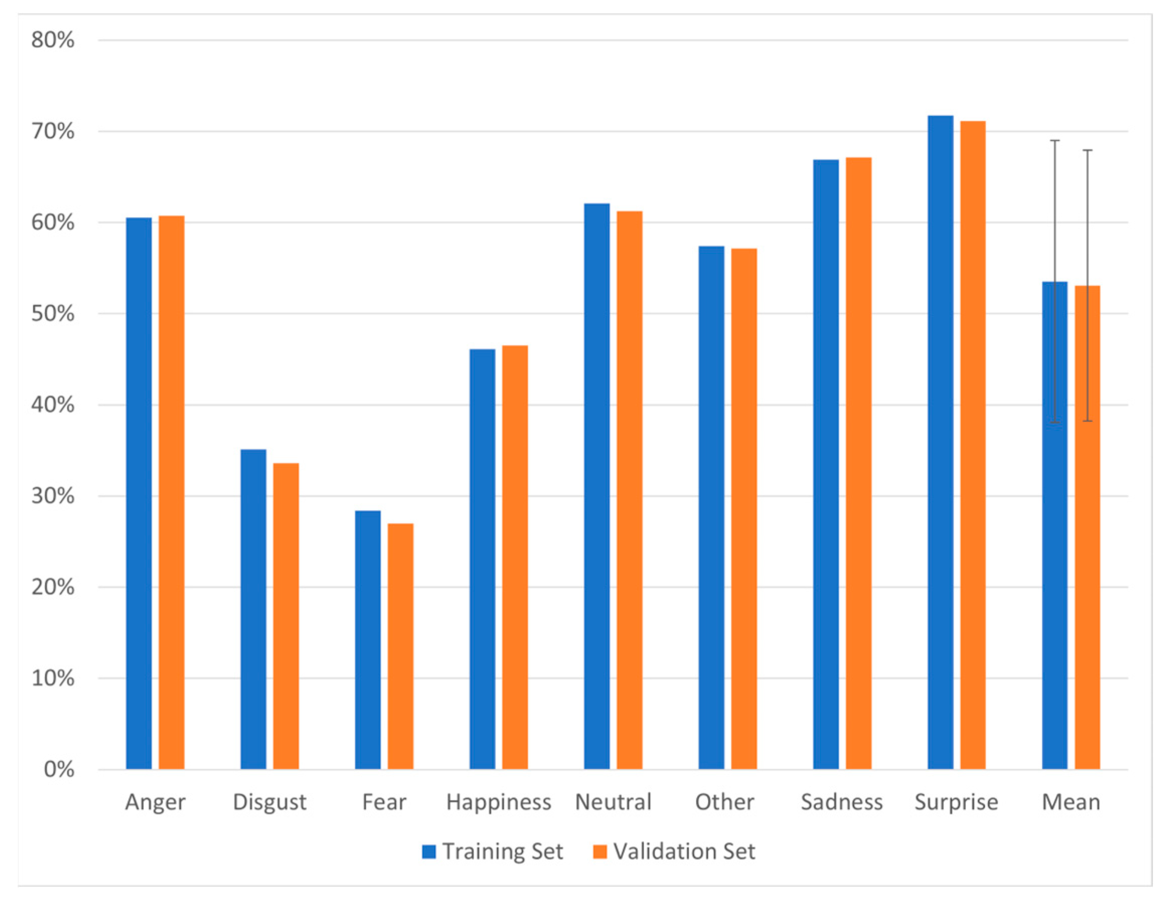 Applsci 14 03358 g005