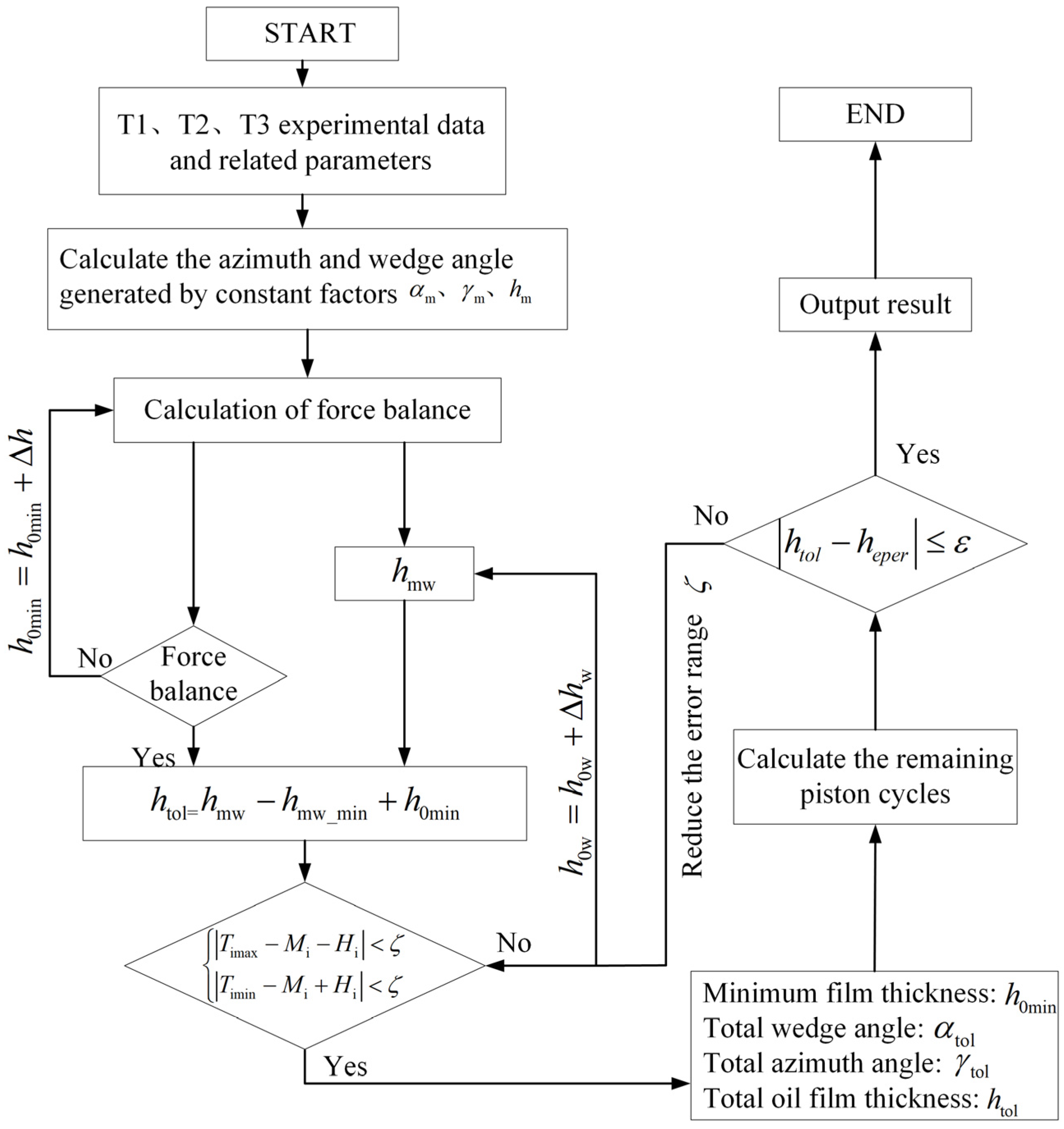 Applsci 14 03359 g005 Applsci 14 03359 g005