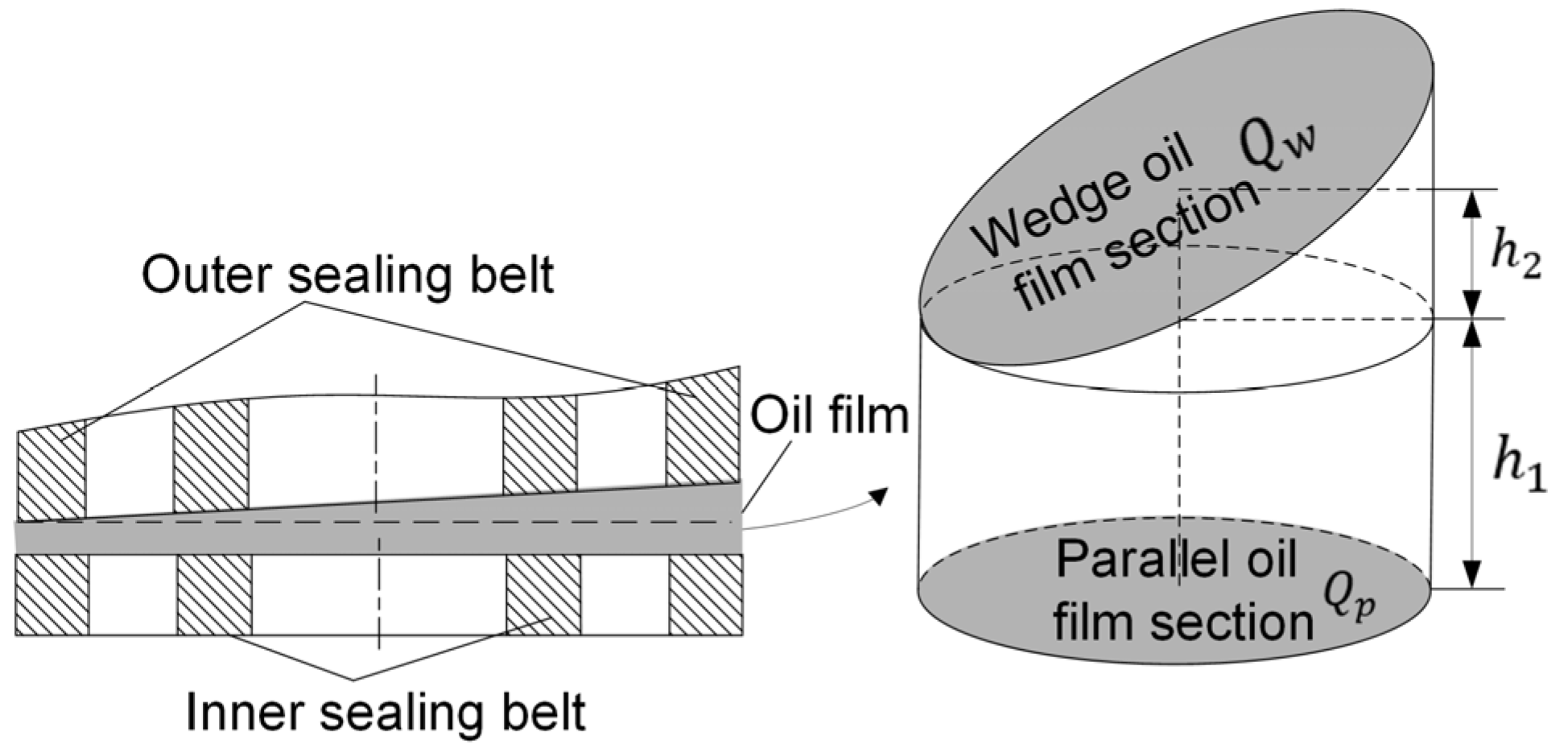 Applsci 14 03359 g006 Applsci 14 03359 g006