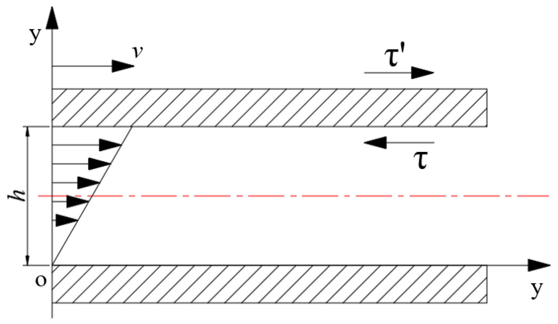 Applsci 14 03359 g007 Applsci 14 03359 g007