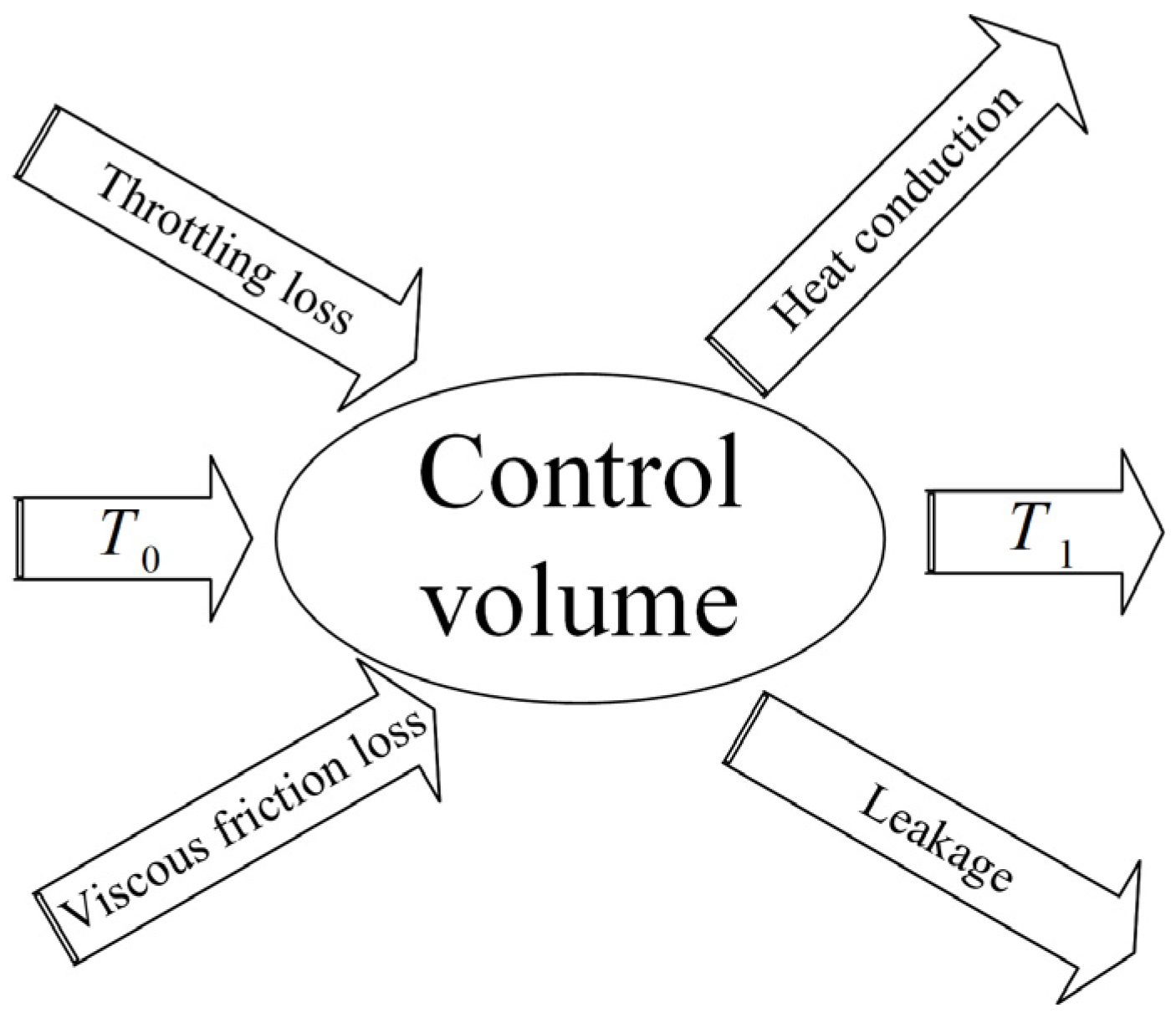 Applsci 14 03359 g009 Applsci 14 03359 g009