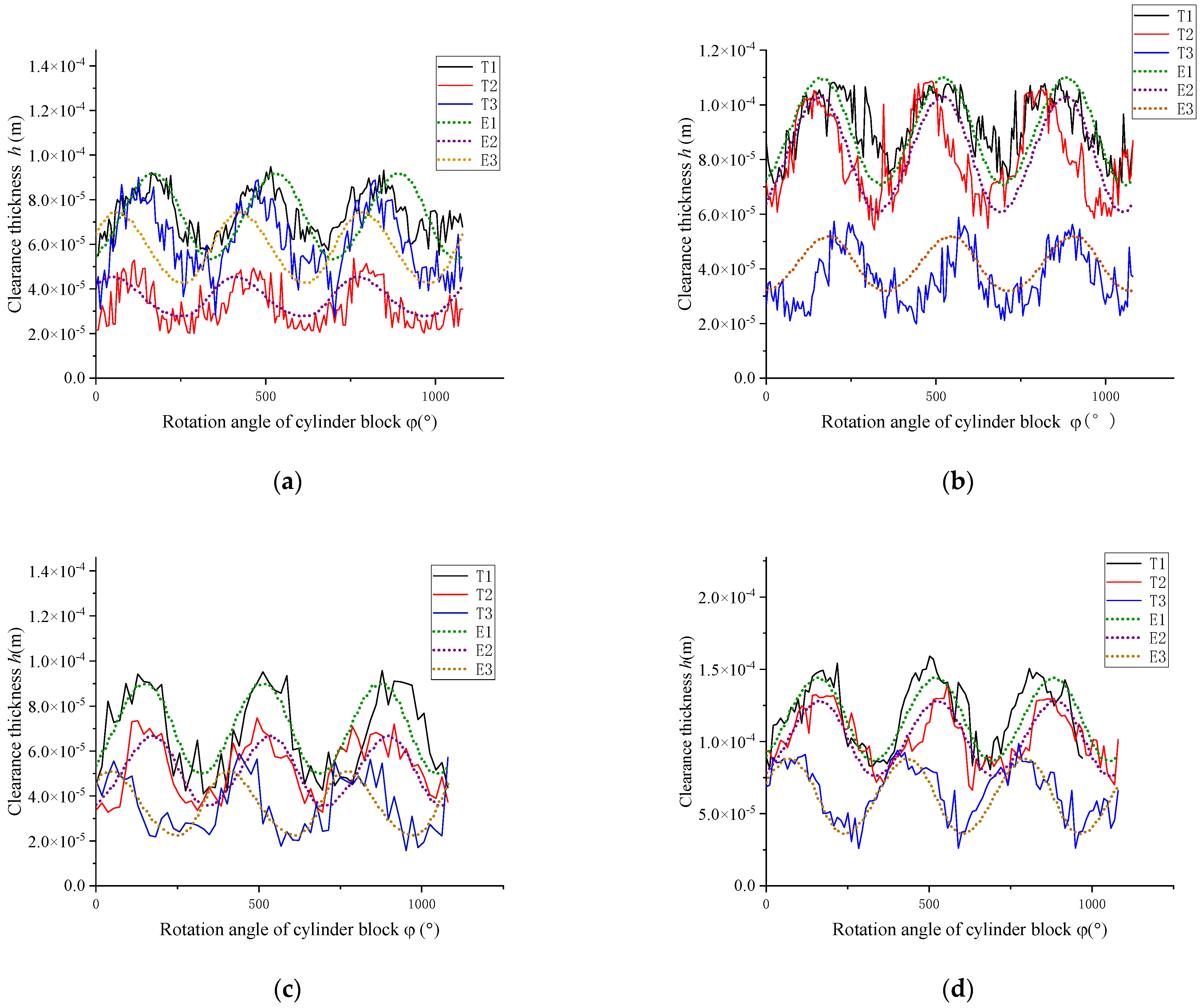 Applsci 14 03359 g013 Applsci 14 03359 g013