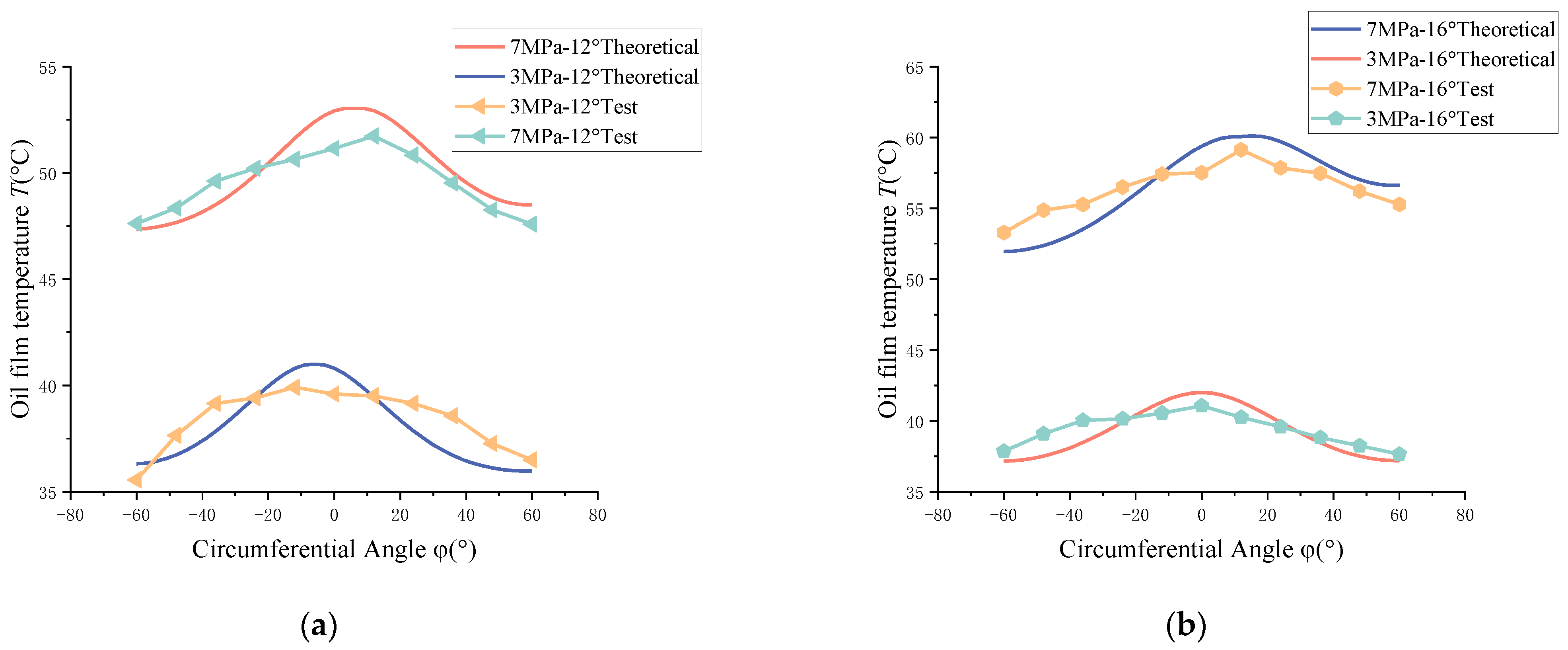 Applsci 14 03359 g016a Applsci 14 03359 g016a