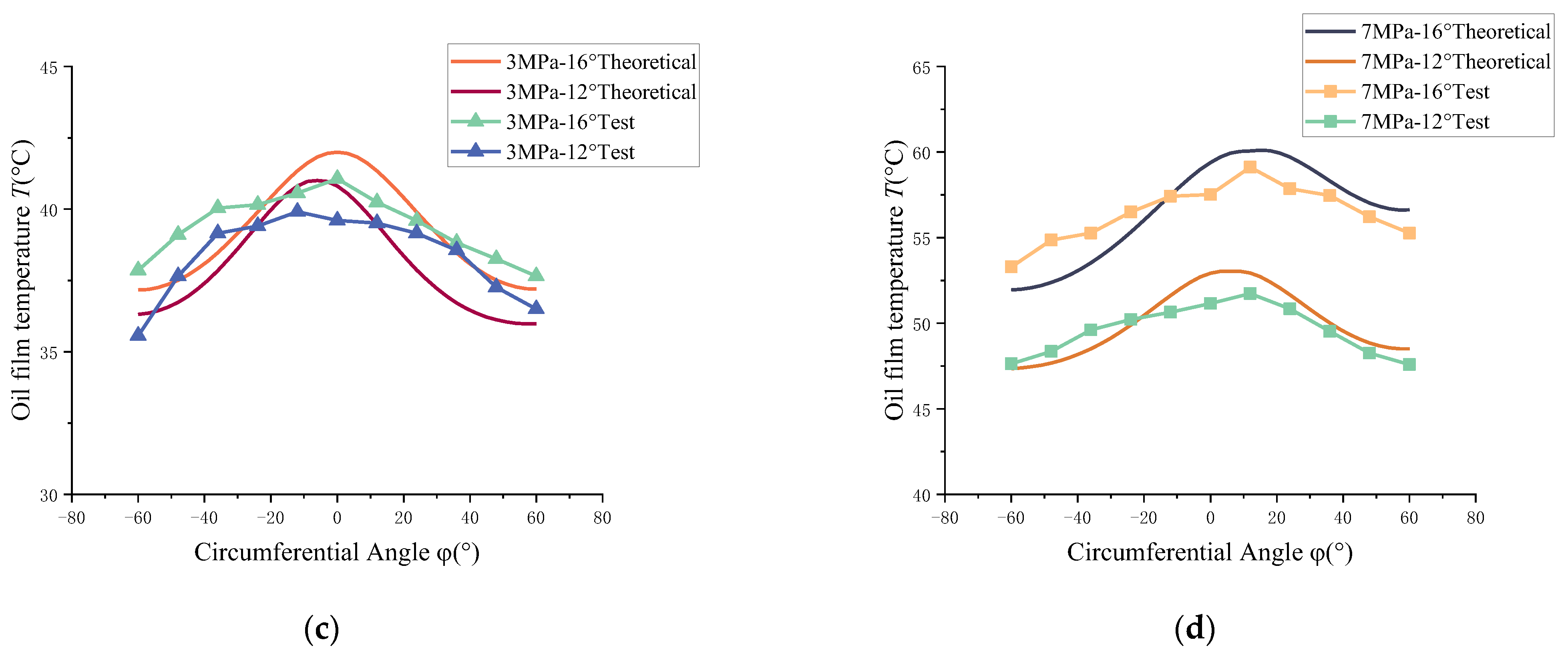 Applsci 14 03359 g016b Applsci 14 03359 g016b